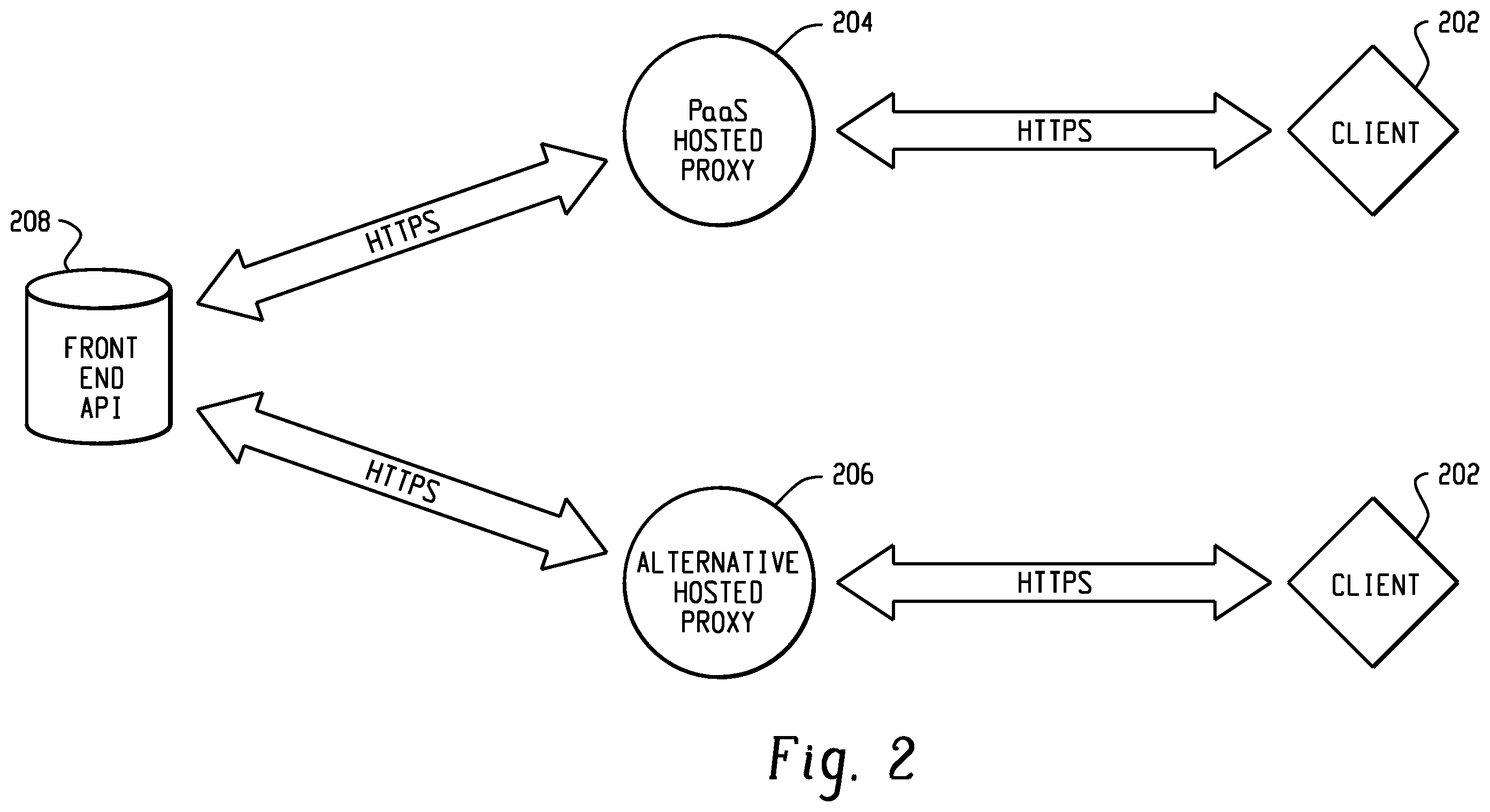 Patent US12356474 Figure 2 – Systems and methods for providing discrete access to an online service