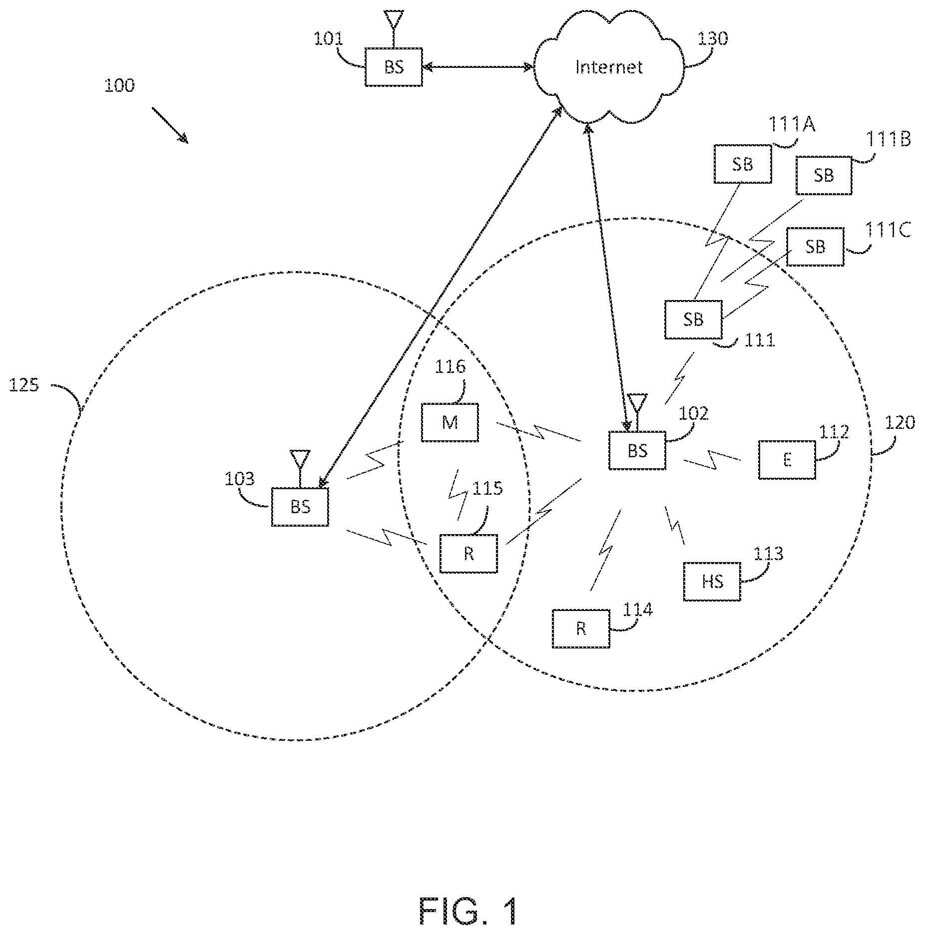 Patent US12356475 Figure 1 – Sidelink network assisted inter-UE coordination