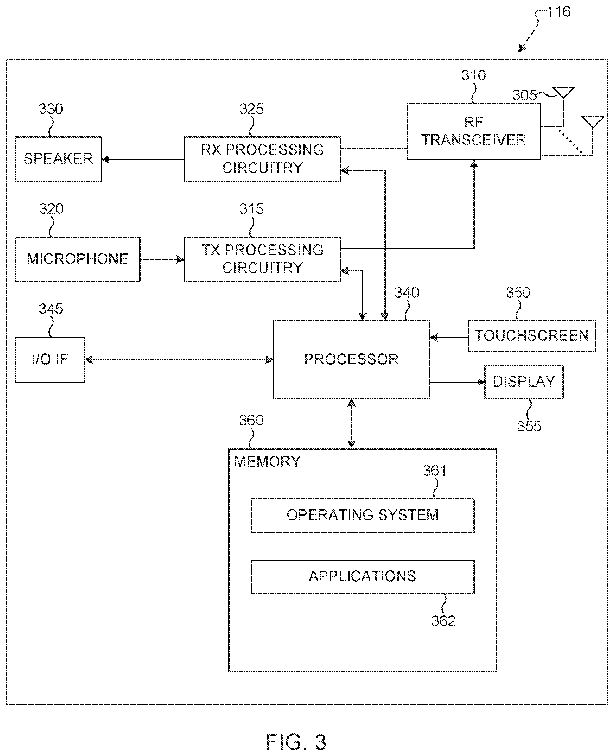 Patent US12356475 Figure 3 – Sidelink network assisted inter-UE coordination