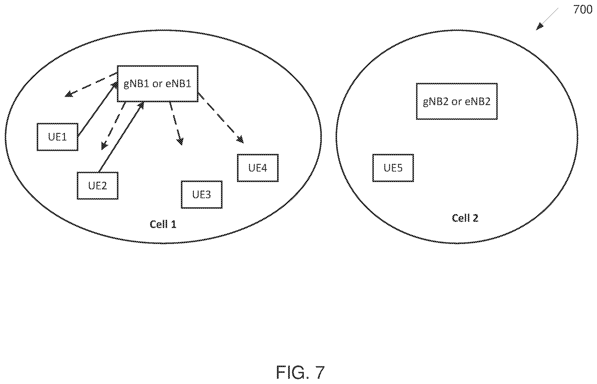 Patent US12356475 Figure 6 – Sidelink network assisted inter-UE coordination