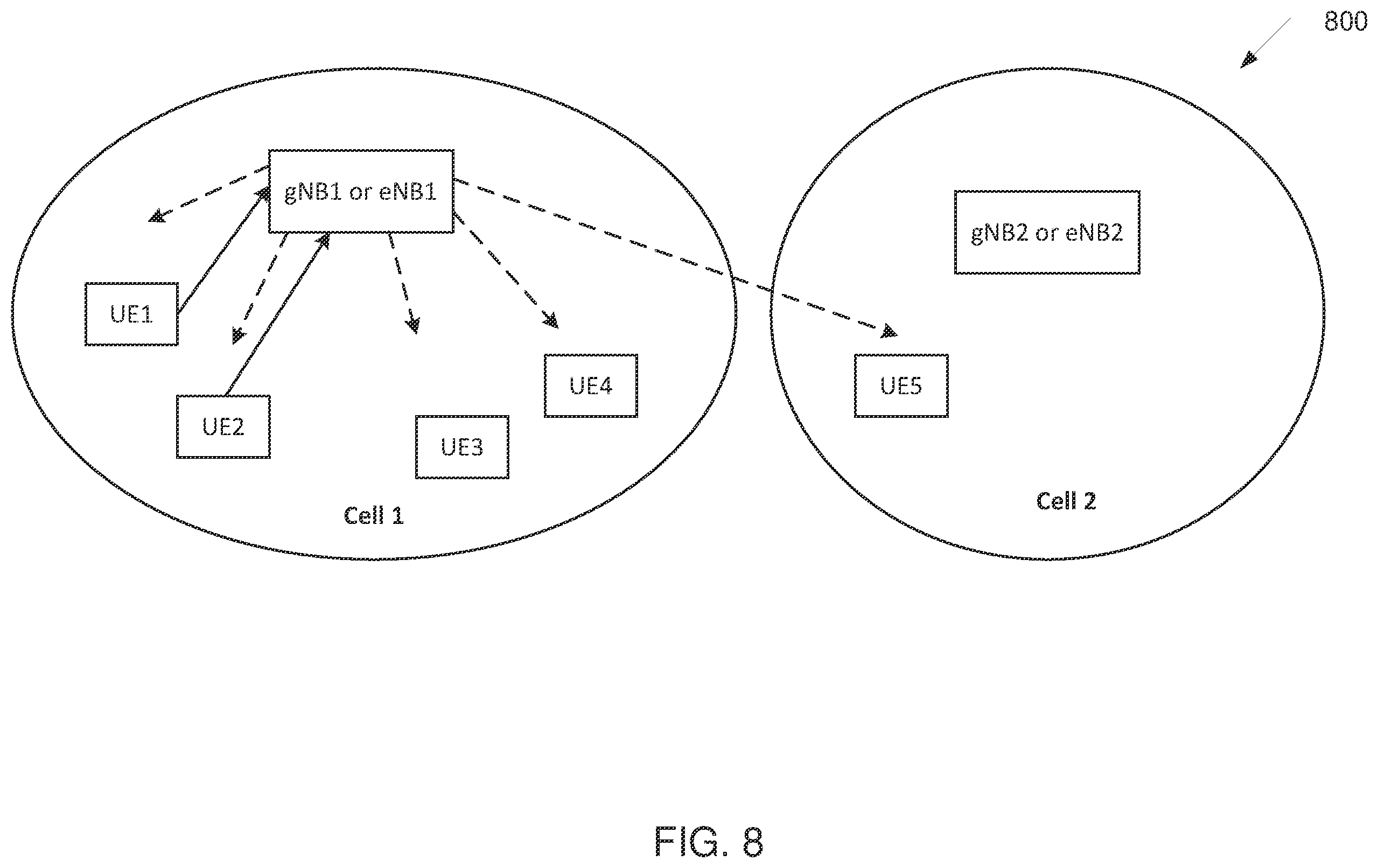 Patent US12356475 Figure 7 – Sidelink network assisted inter-UE coordination