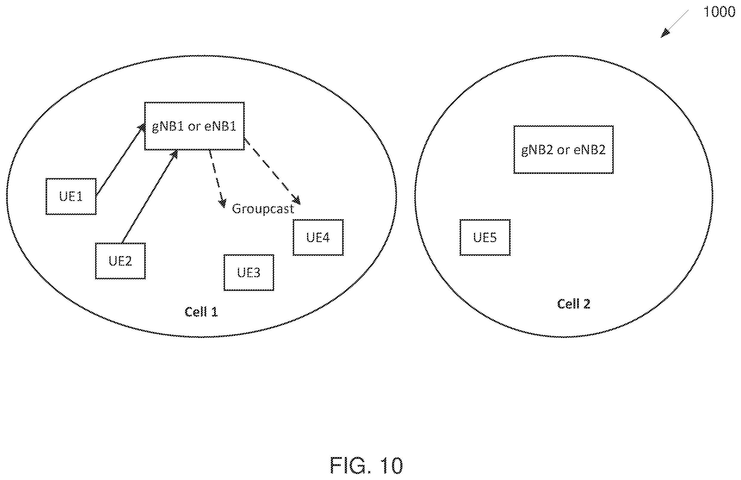 Patent US12356475 Figure 9 – Sidelink network assisted inter-UE coordination