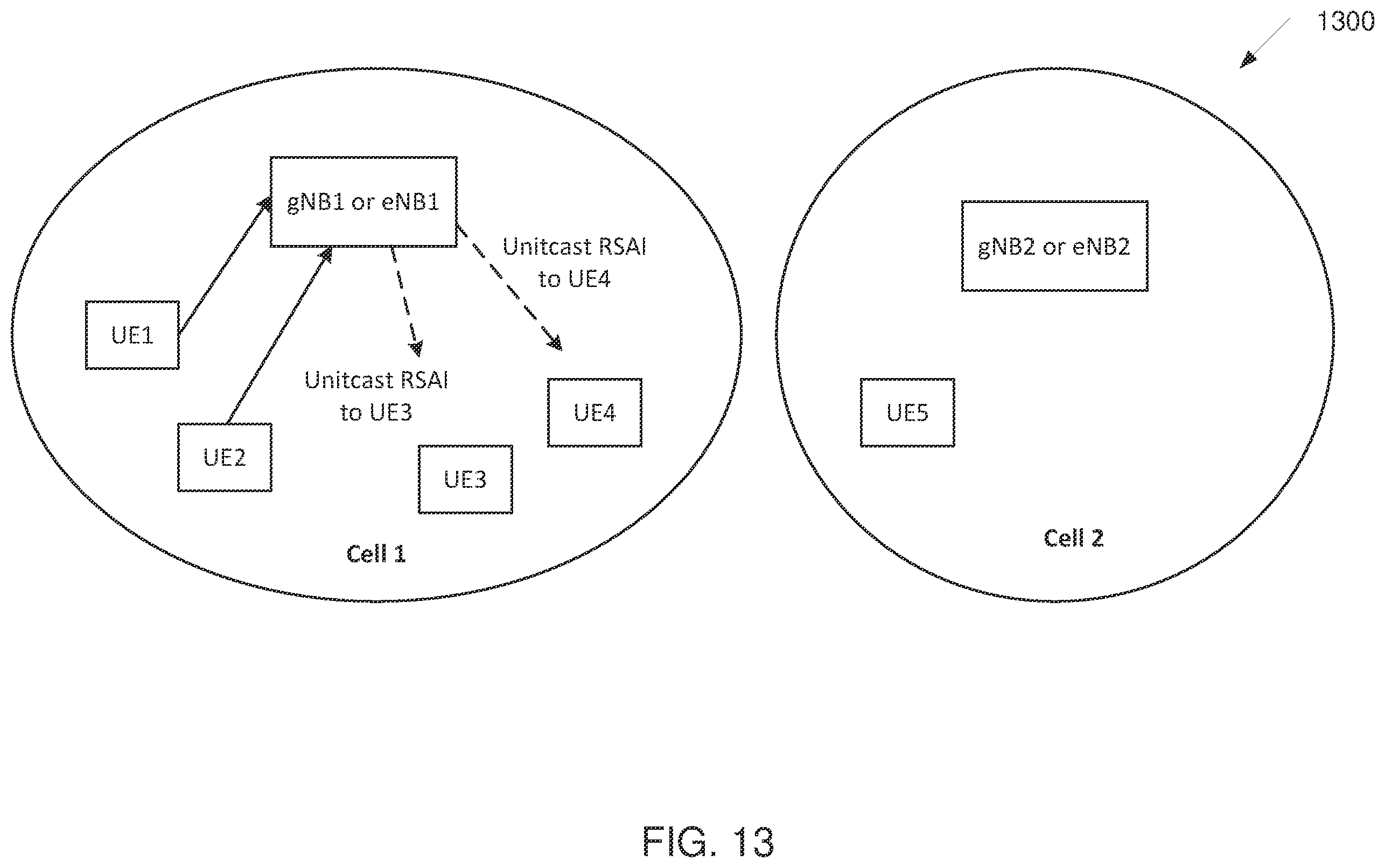 Patent US12356475 Figure 12 – Sidelink network assisted inter-UE coordination