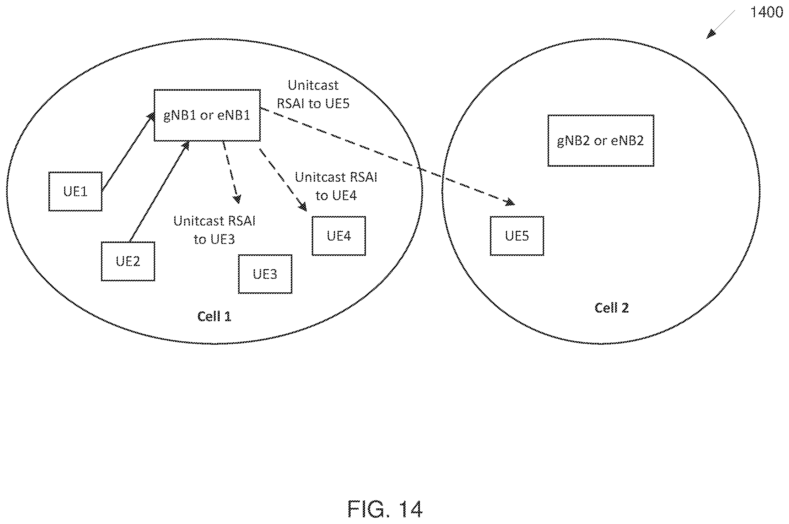 Patent US12356475 Figure 13 – Sidelink network assisted inter-UE coordination