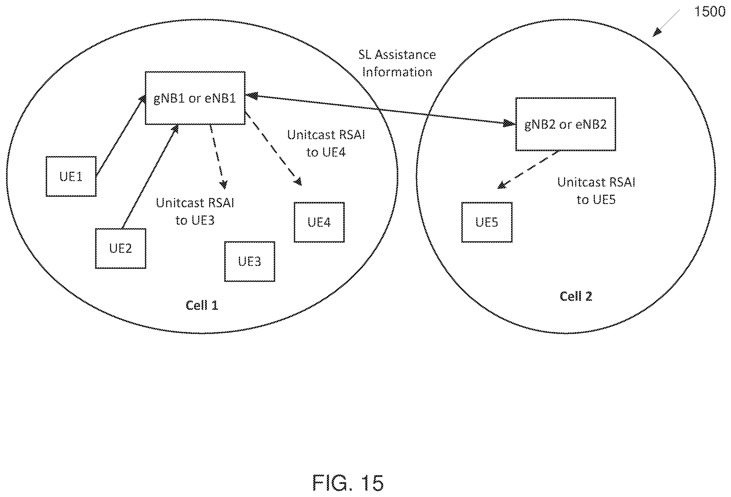 Patent US12356475 Figure 14 – Sidelink network assisted inter-UE coordination
