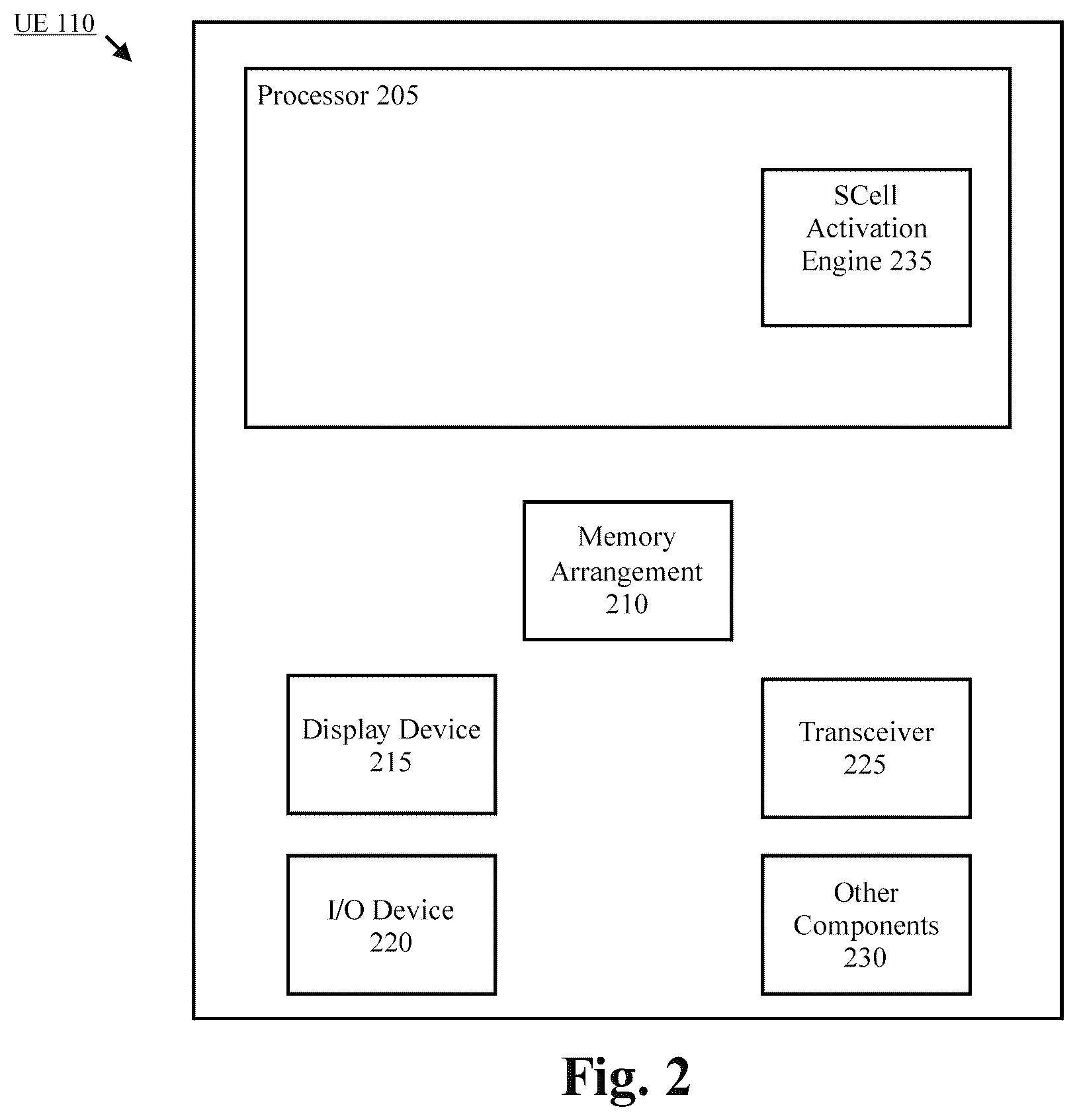 Patent US12356490 Figure 2 – Fast secondary cell activation with temporary reference signals