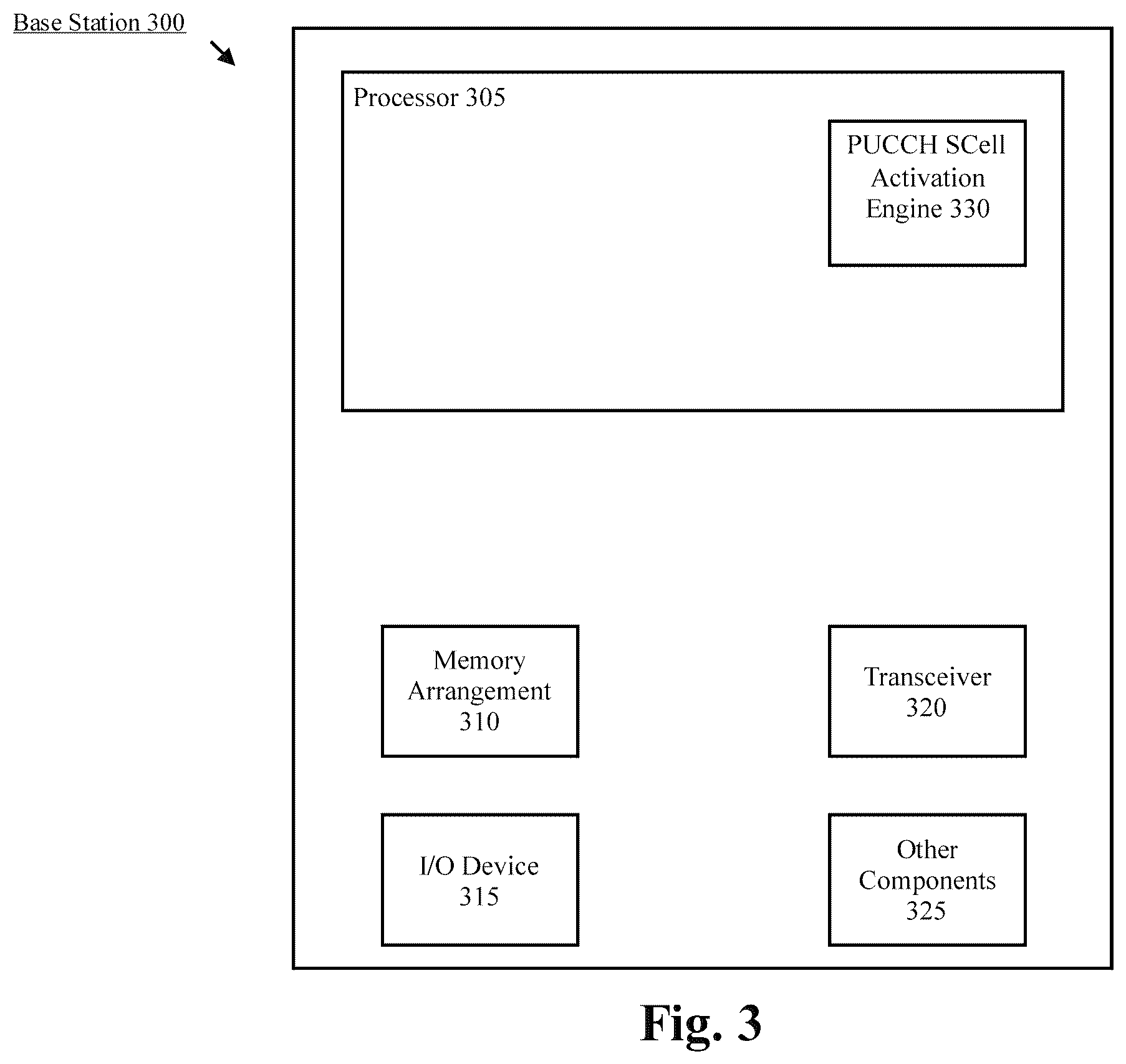 Patent US12356490 Figure 3 – Fast secondary cell activation with temporary reference signals