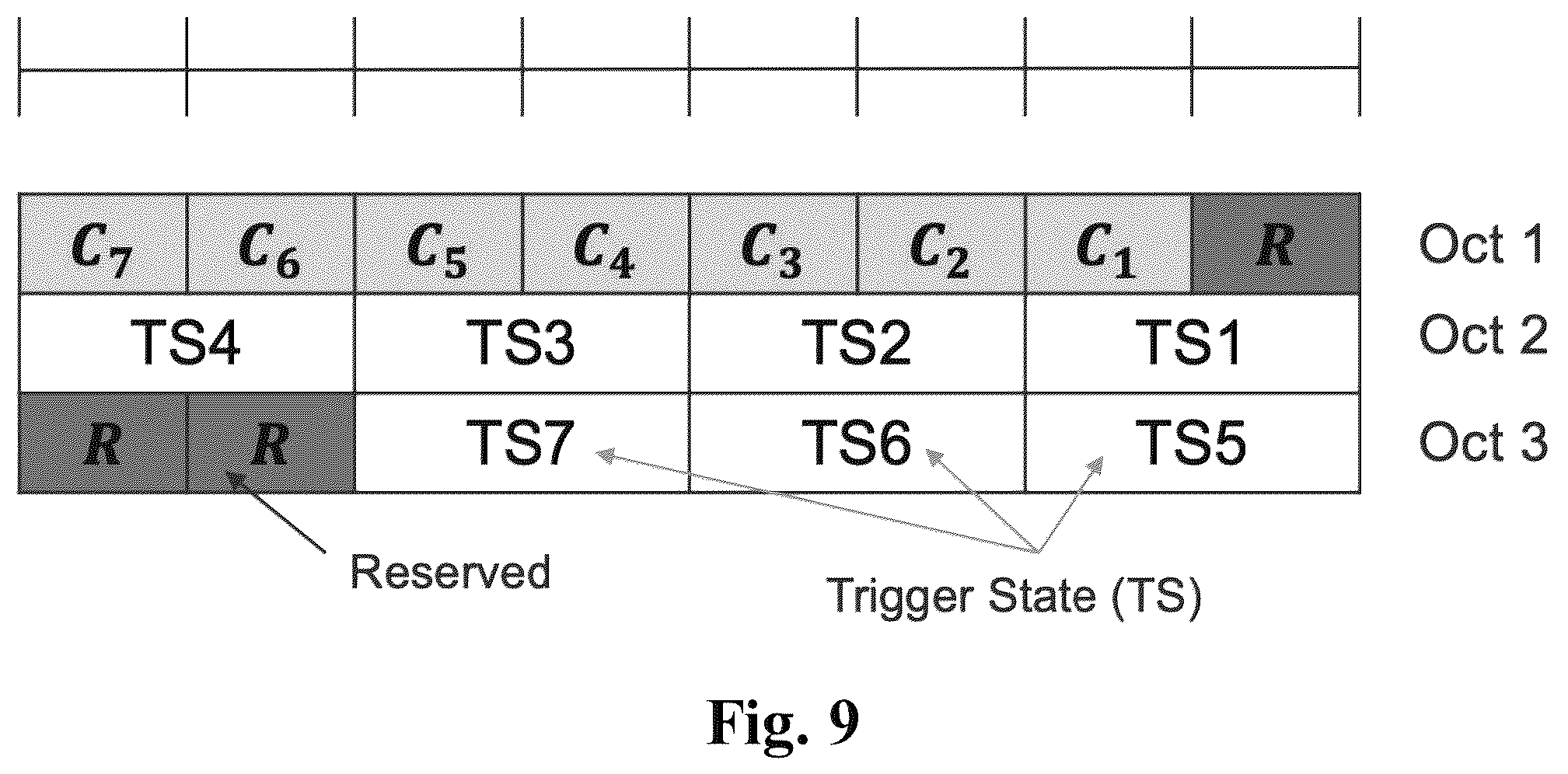 Patent US12356490 Figure 9 – Fast secondary cell activation with temporary reference signals