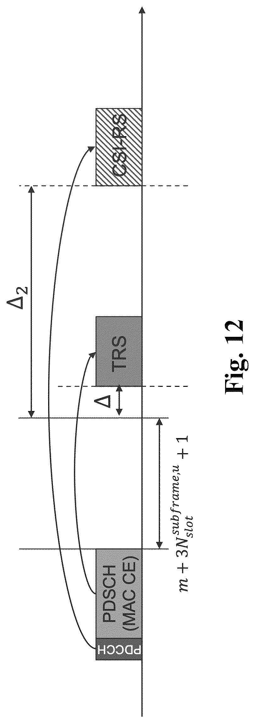 Patent US12356490 Figure 12 – Fast secondary cell activation with temporary reference signals