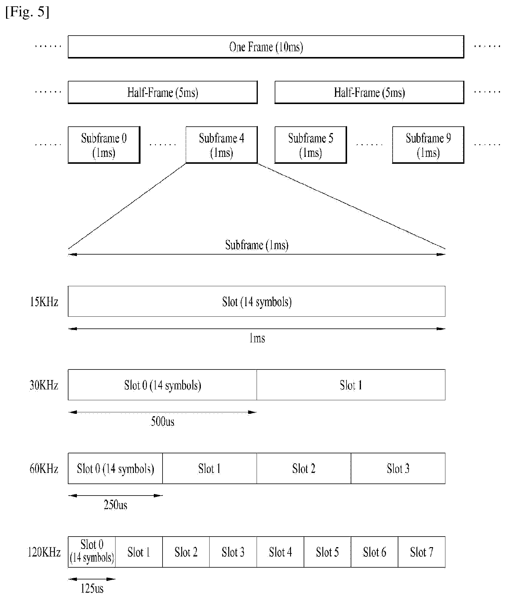 Patent US12356493 Figure 3 – Method and apparatus for performing data transmission without sequence number in wireless communication system
