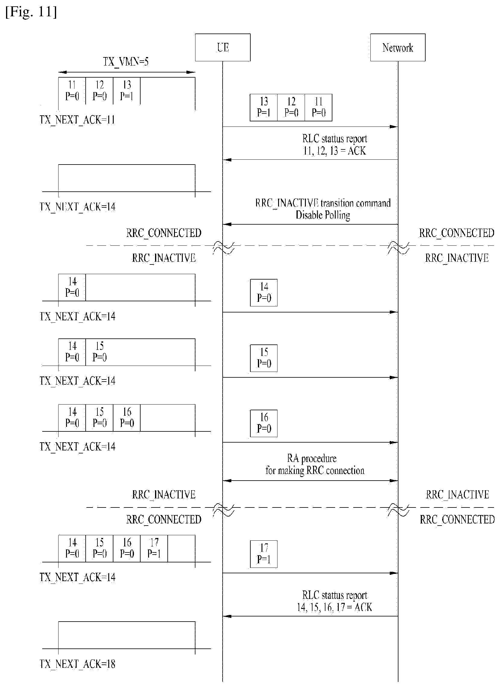 Patent US12356493 Figure 8 – Method and apparatus for performing data transmission without sequence number in wireless communication system