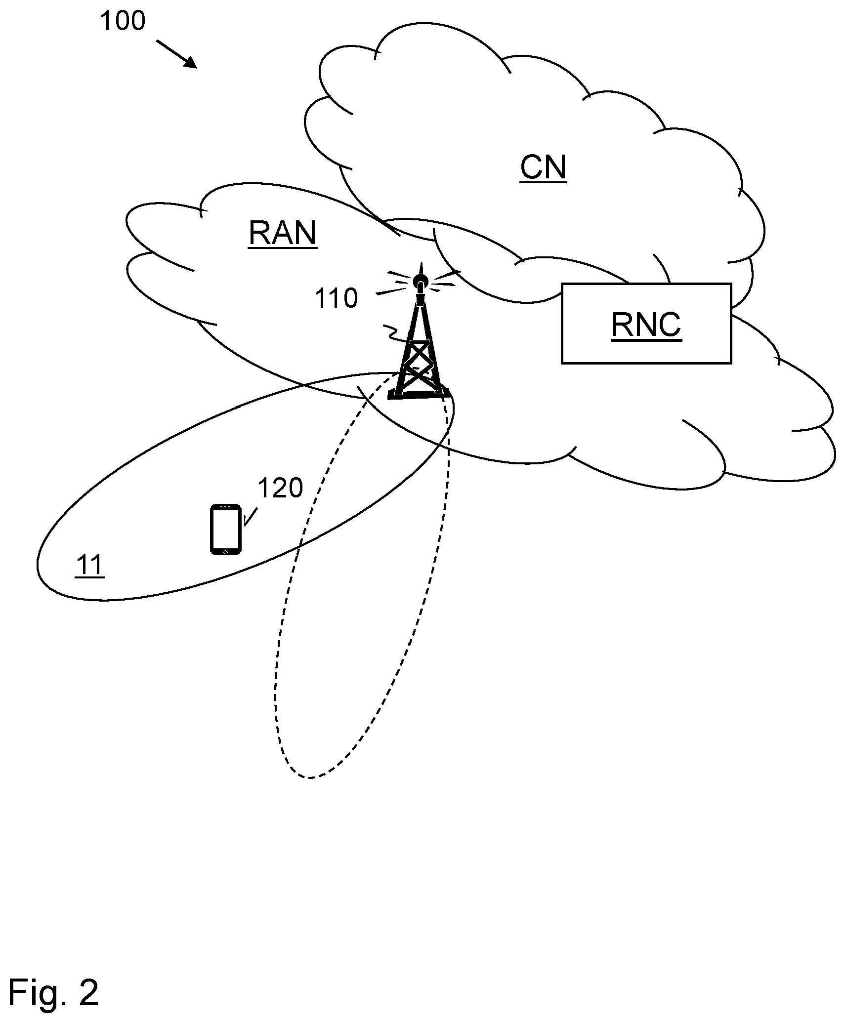 Patent US12356495 Figure 2 – Method and apparatus for handling discontinuous reception in a communications network