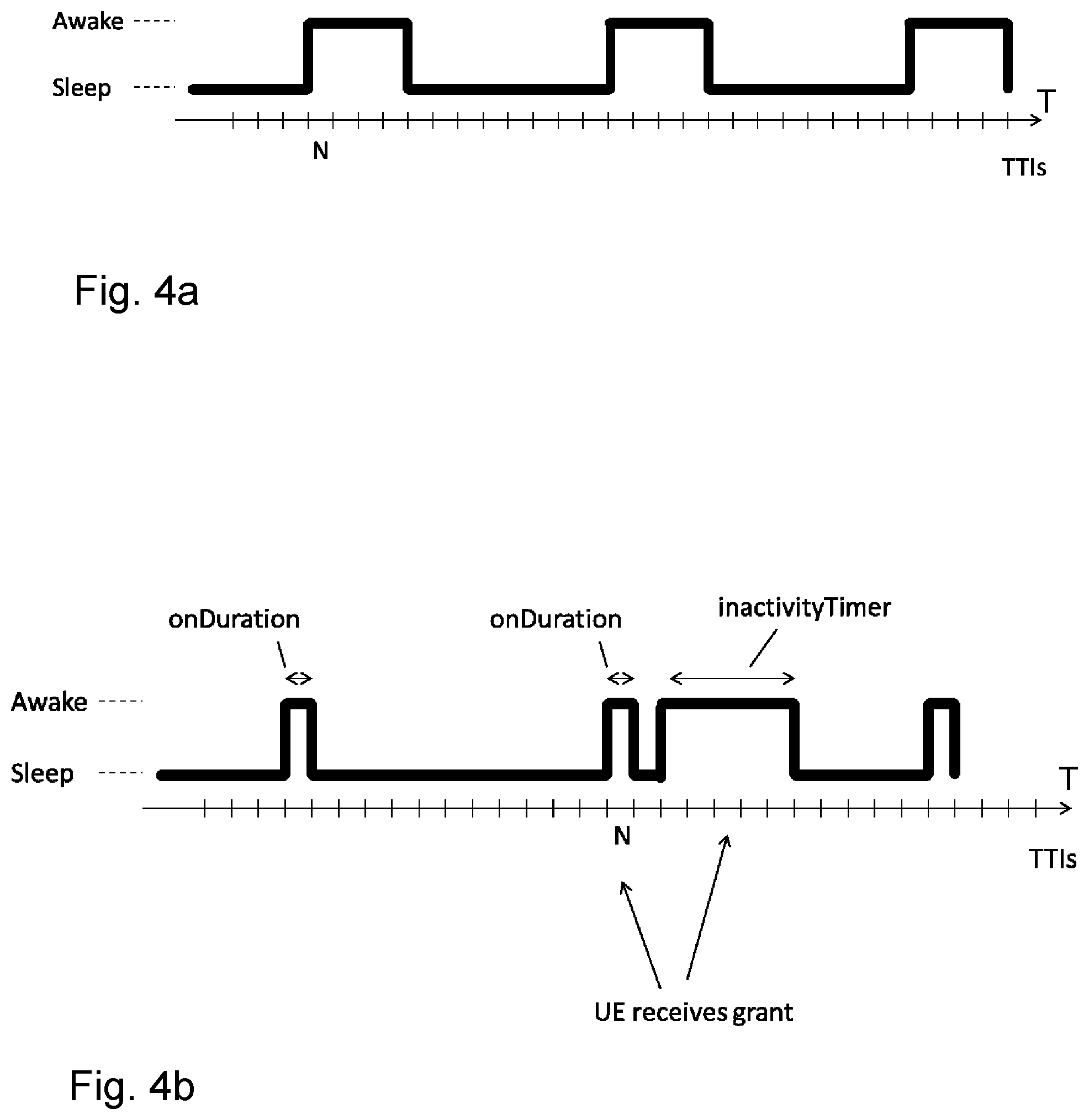 Patent US12356495 Figure 4 – Method and apparatus for handling discontinuous reception in a communications network