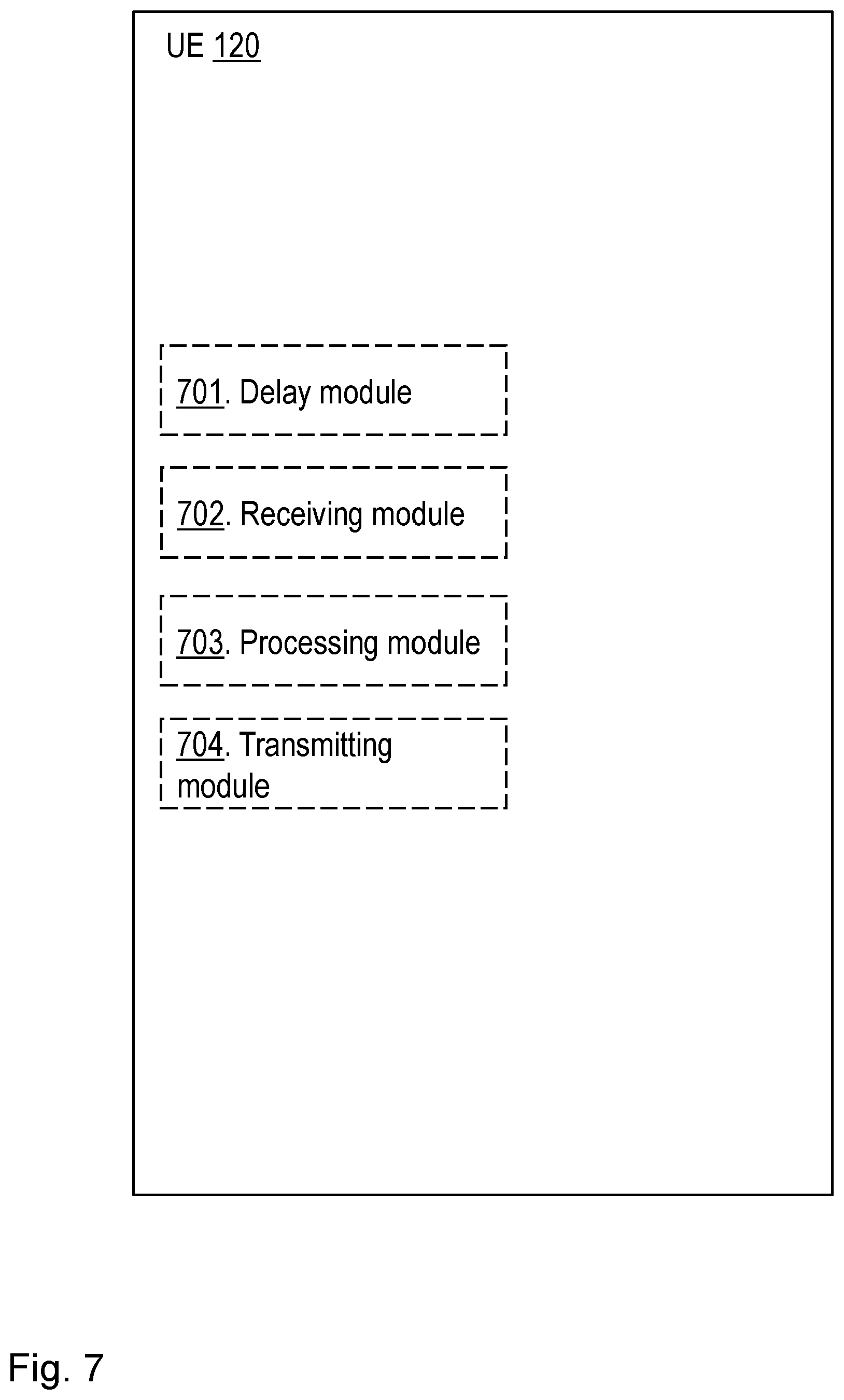 Patent US12356495 Figure 7 – Method and apparatus for handling discontinuous reception in a communications network