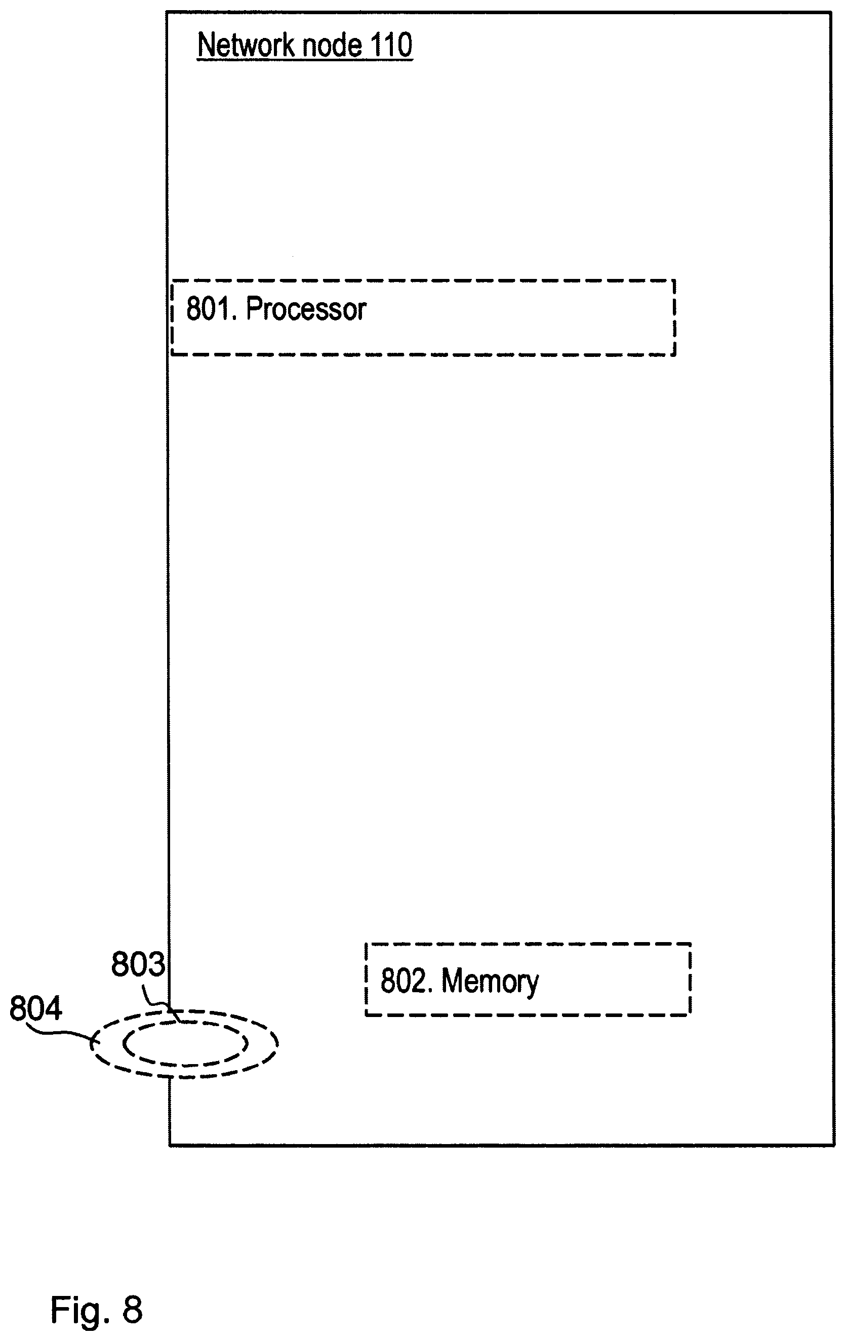 Patent US12356495 Figure 8 – Method and apparatus for handling discontinuous reception in a communications network