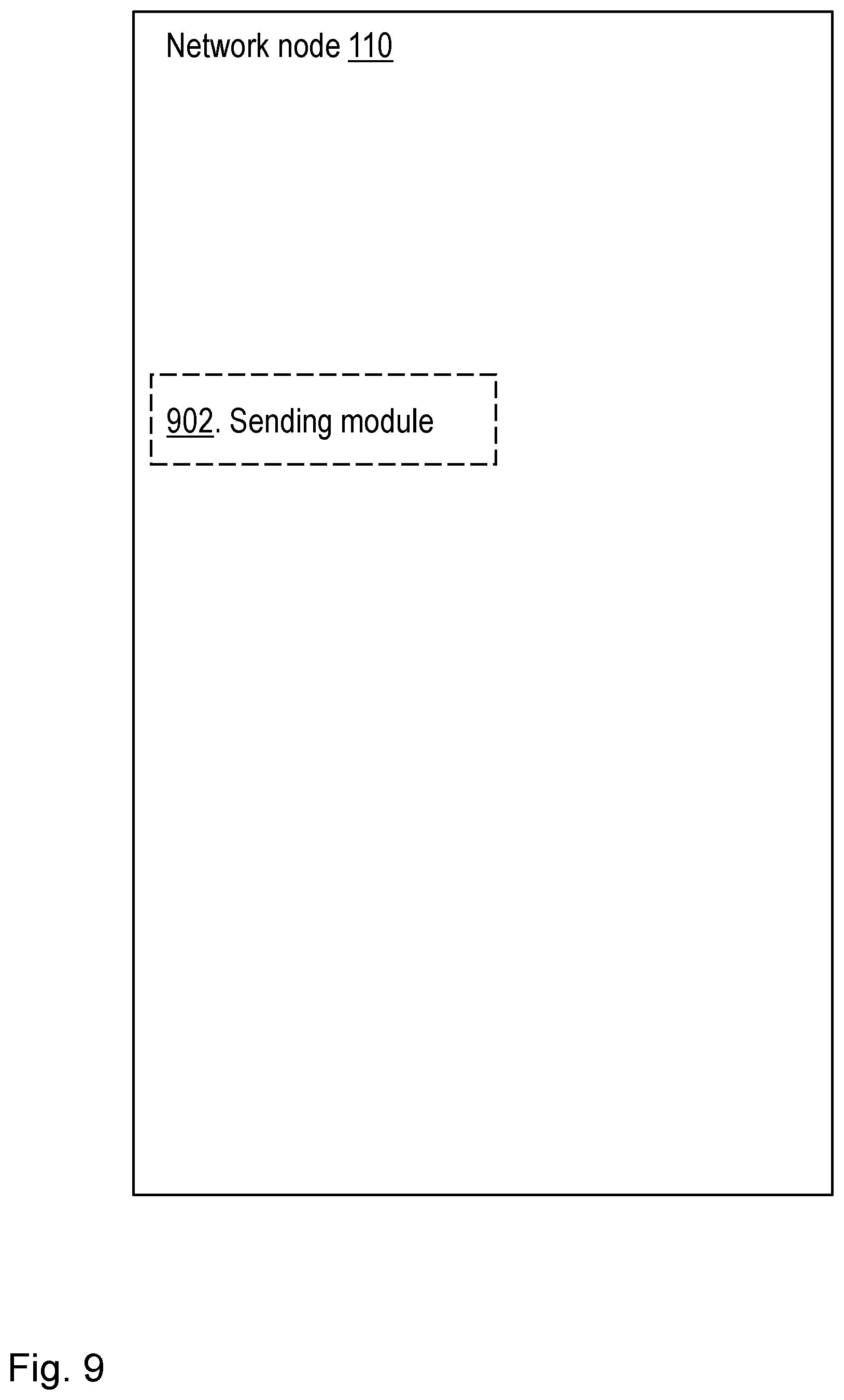 Patent US12356495 Figure 9 – Method and apparatus for handling discontinuous reception in a communications network