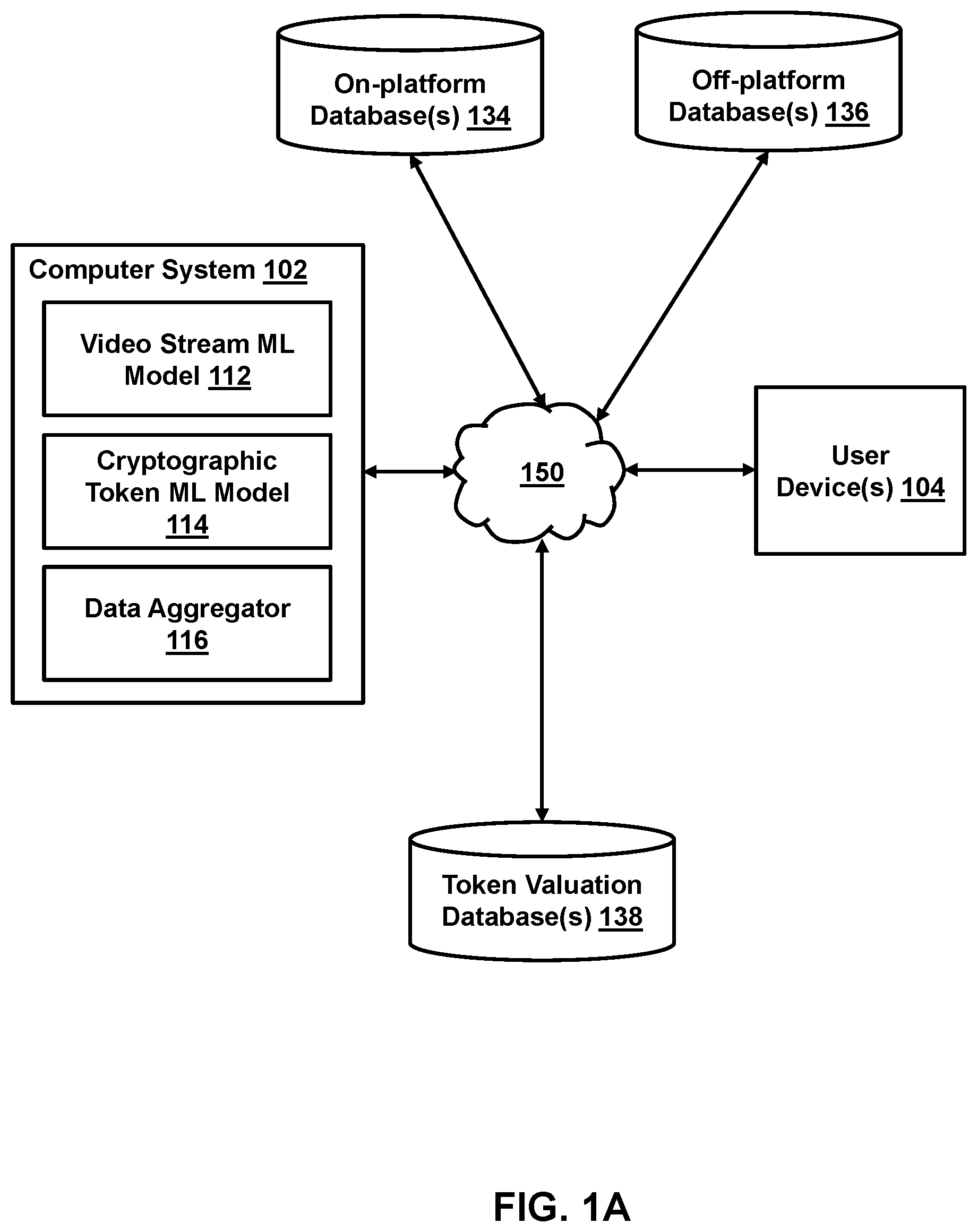 Patent US12356499 Figure 1 – Systems and methods for generating real-time location-based notifications