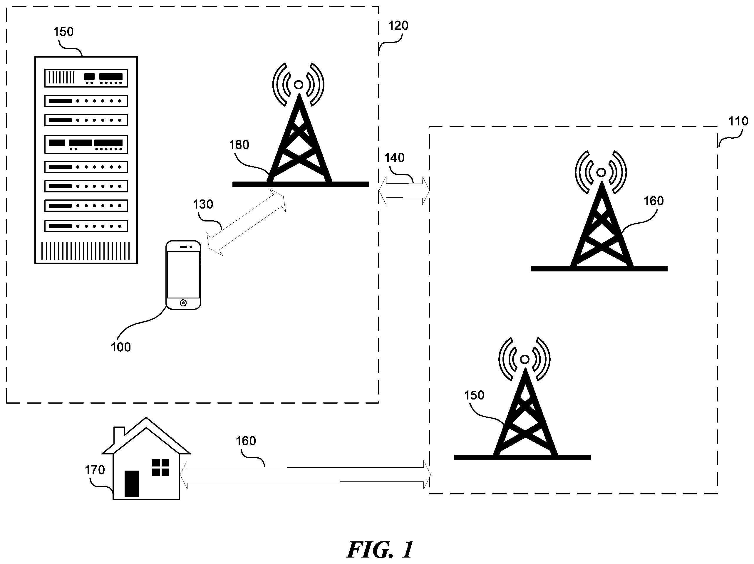 Patent US12356501 Figure 1 – Call routing while roaming on a 5G wireless telecommunication network