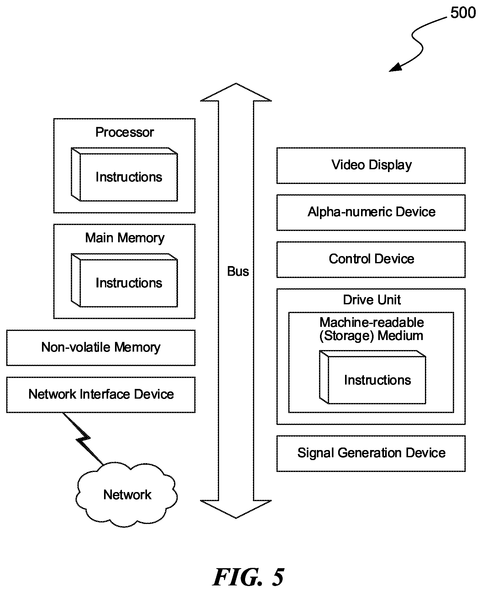Patent US12356501 Figure 5 – Call routing while roaming on a 5G wireless telecommunication network