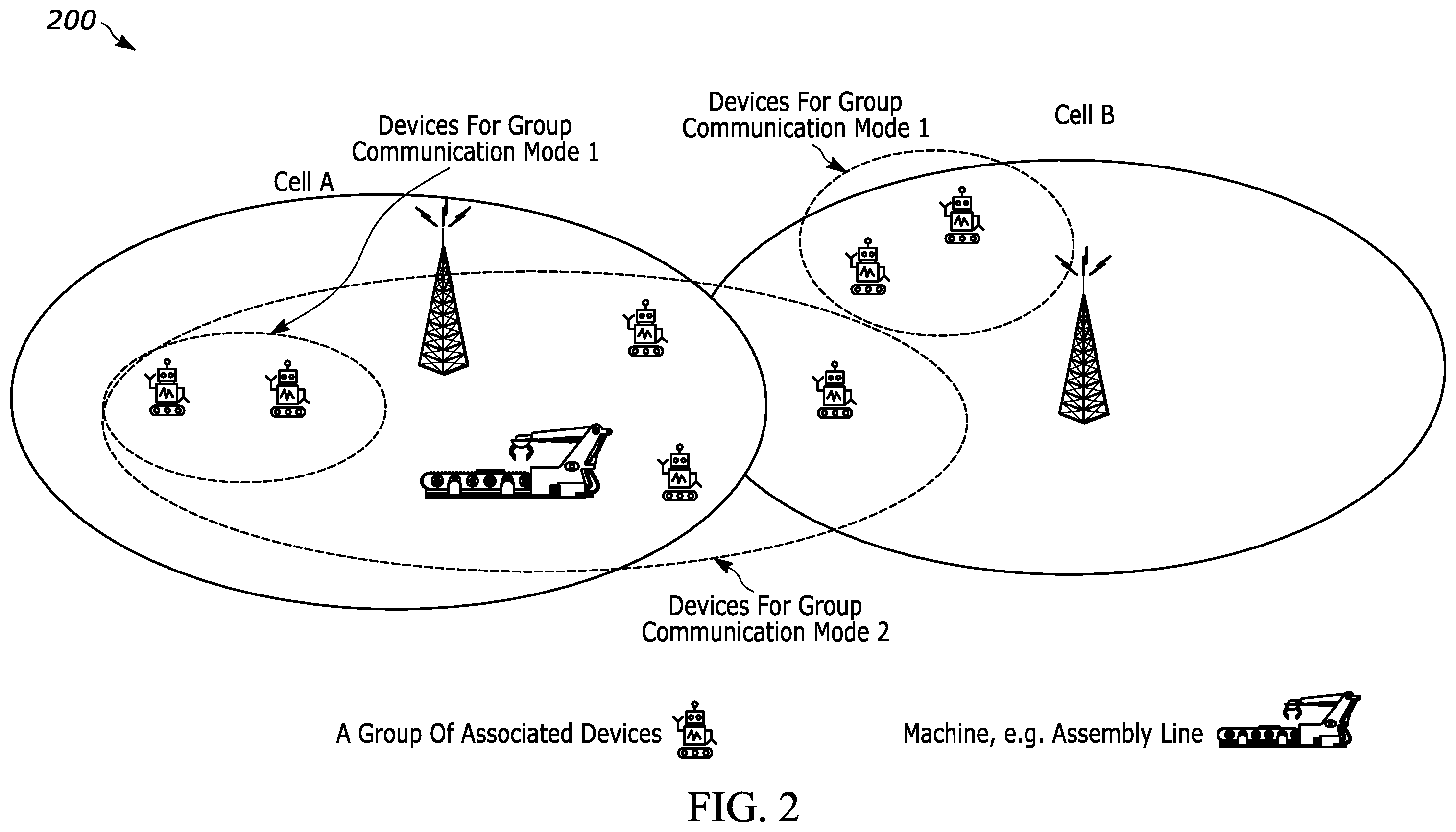 Patent US12356504 Figure 2 – Apparatus and method of determining an operation mode on a wireless network