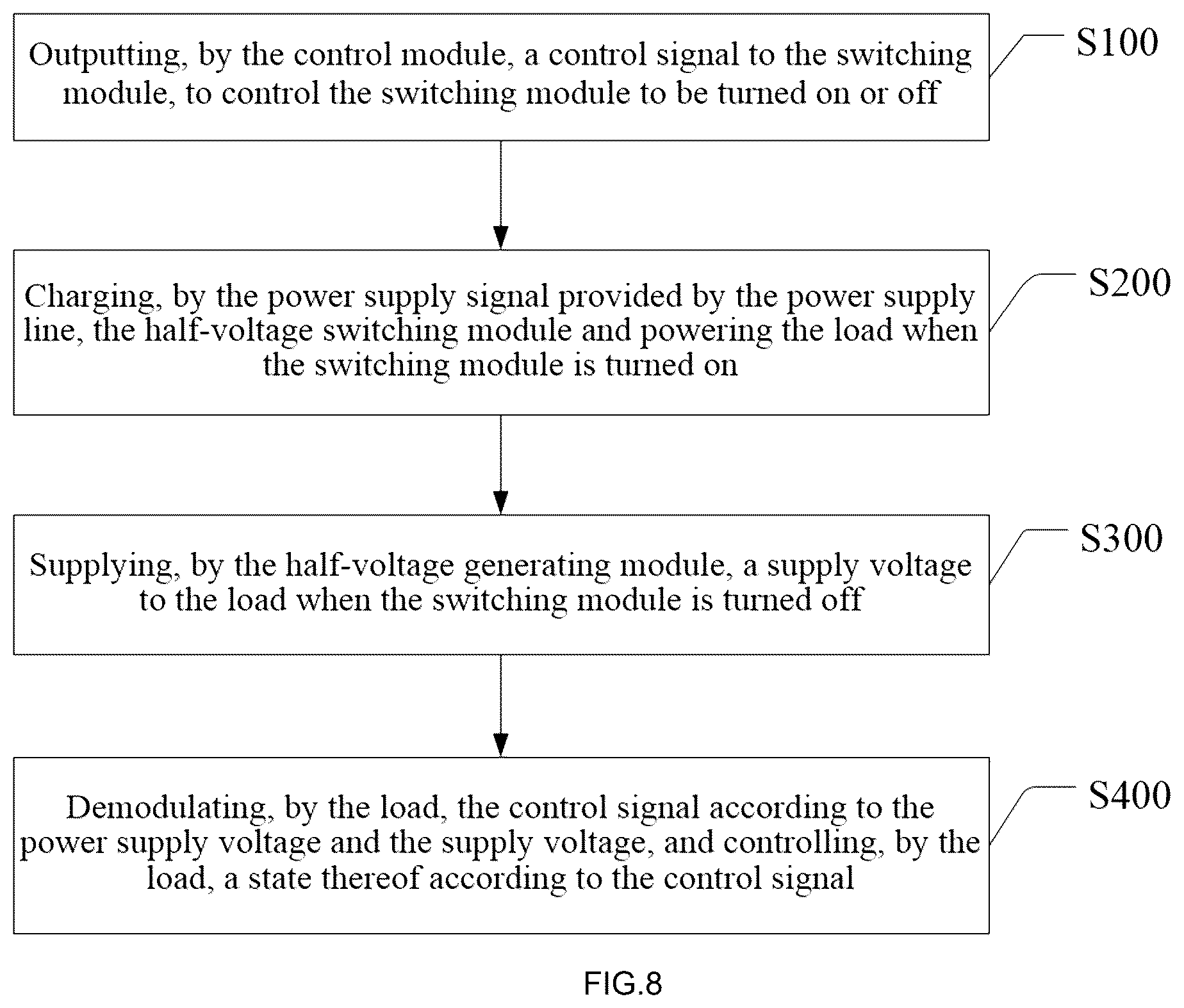 Patent US12356523 Figure 5 – Driving circuit for power supply line carrier and drive method thereof
