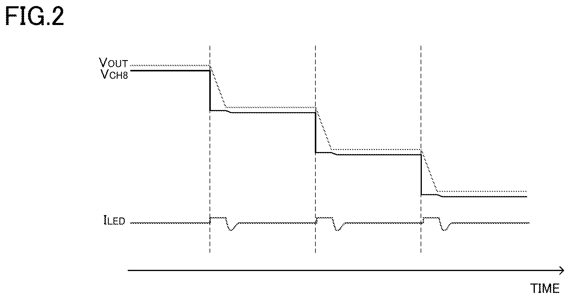 Patent US12356525 Figure 2 – Semiconductor integrated circuit for driving light emitting element, light emitting element driving device, light emitting device, and vehicle