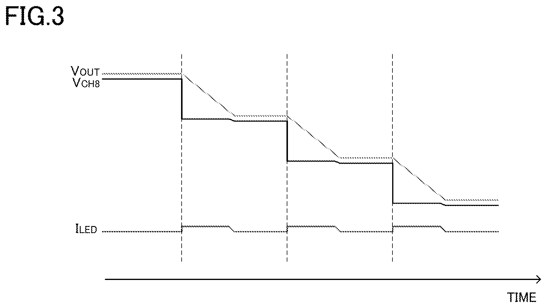 Patent US12356525 Figure 3 – Semiconductor integrated circuit for driving light emitting element, light emitting element driving device, light emitting device, and vehicle