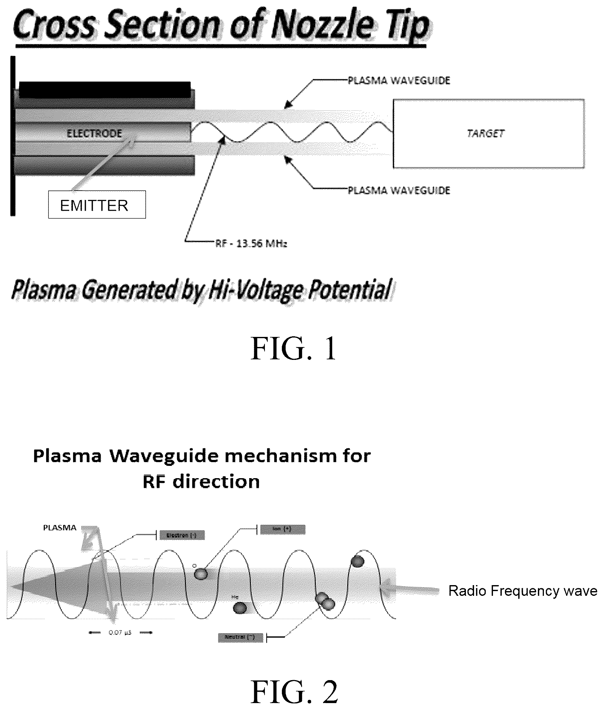 Patent US12356535 Figure 1 – Plasma directed electron beam production of nitric oxide