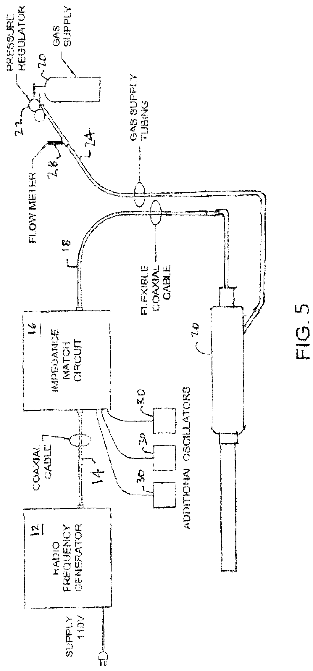 Patent US12356535 Figure 3 – Plasma directed electron beam production of nitric oxide