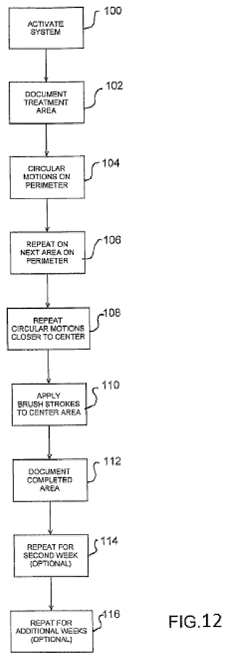 Patent US12356535 Figure 8 – Plasma directed electron beam production of nitric oxide