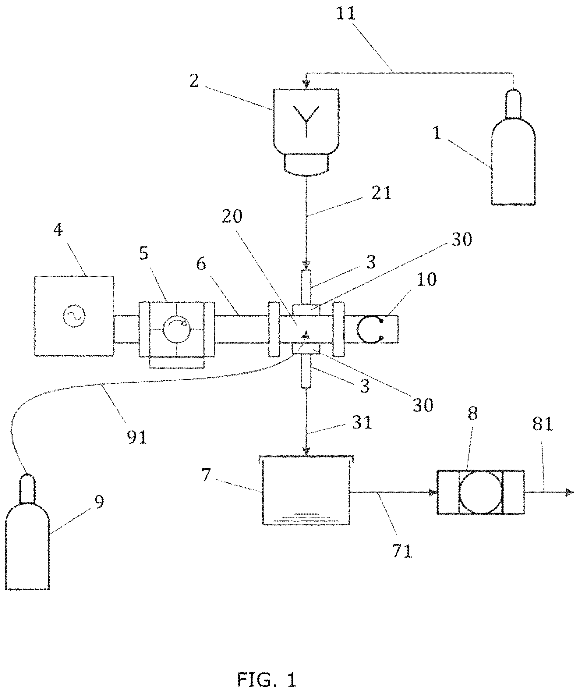 Patent US12356536 Figure 1 – Apparatus and method for powder spheroidisation by microwave-induced plasma