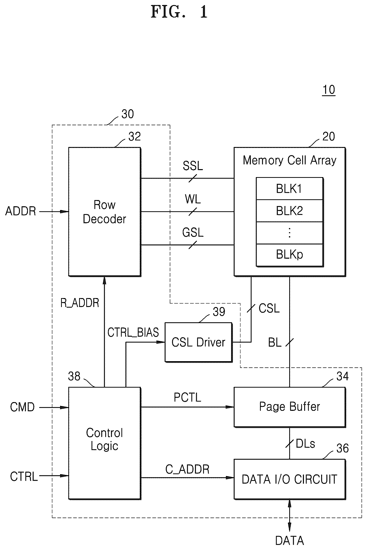 Patent US12356615 Figure 1 – Semiconductor device including vertical channel pattern surrounded by protection pattern