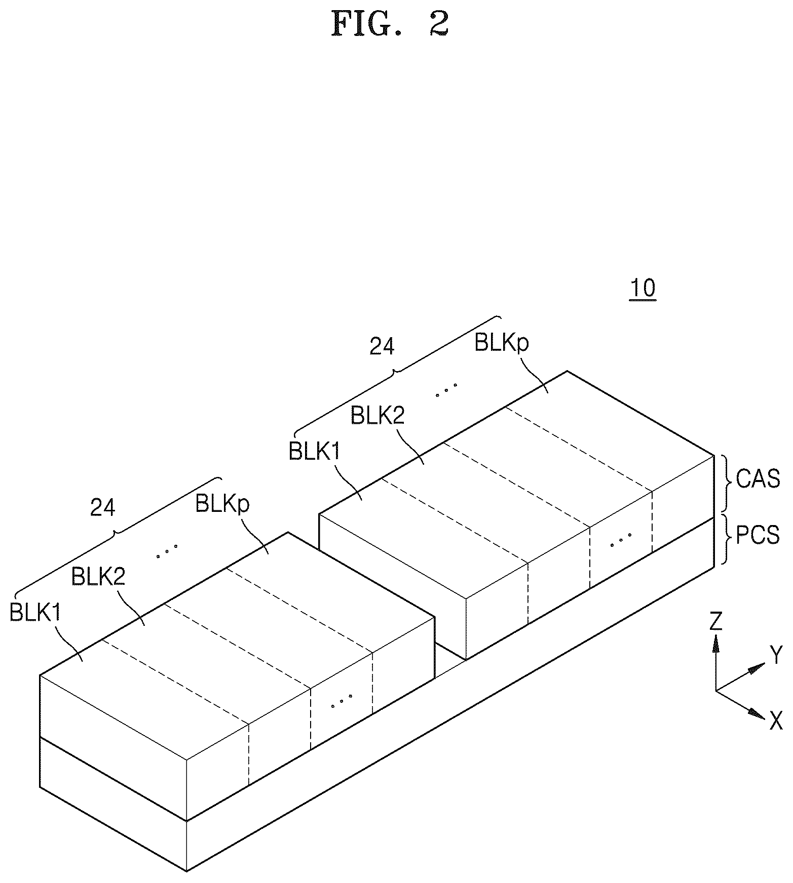 Patent US12356615 Figure 2 – Semiconductor device including vertical channel pattern surrounded by protection pattern