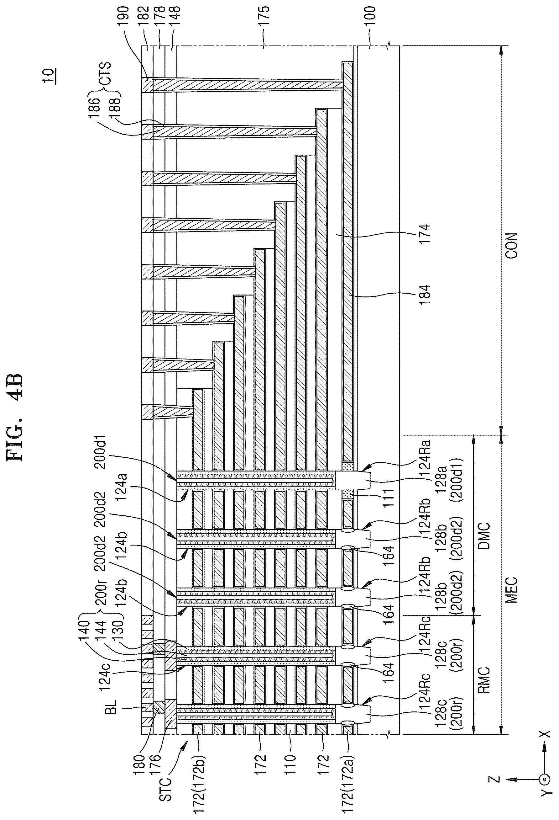 Patent US12356615 Figure 5 – Semiconductor device including vertical channel pattern surrounded by protection pattern
