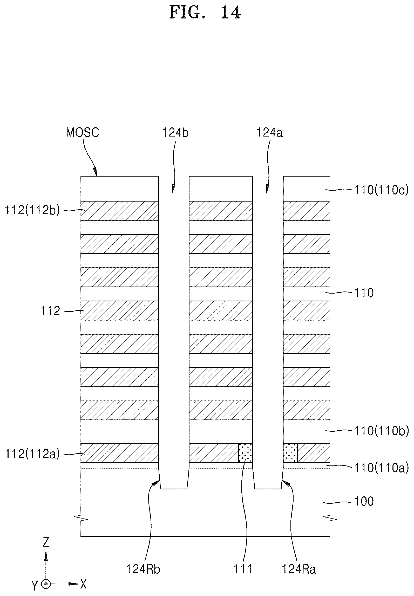 Patent US12356615 Figure 17 – Semiconductor device including vertical channel pattern surrounded by protection pattern