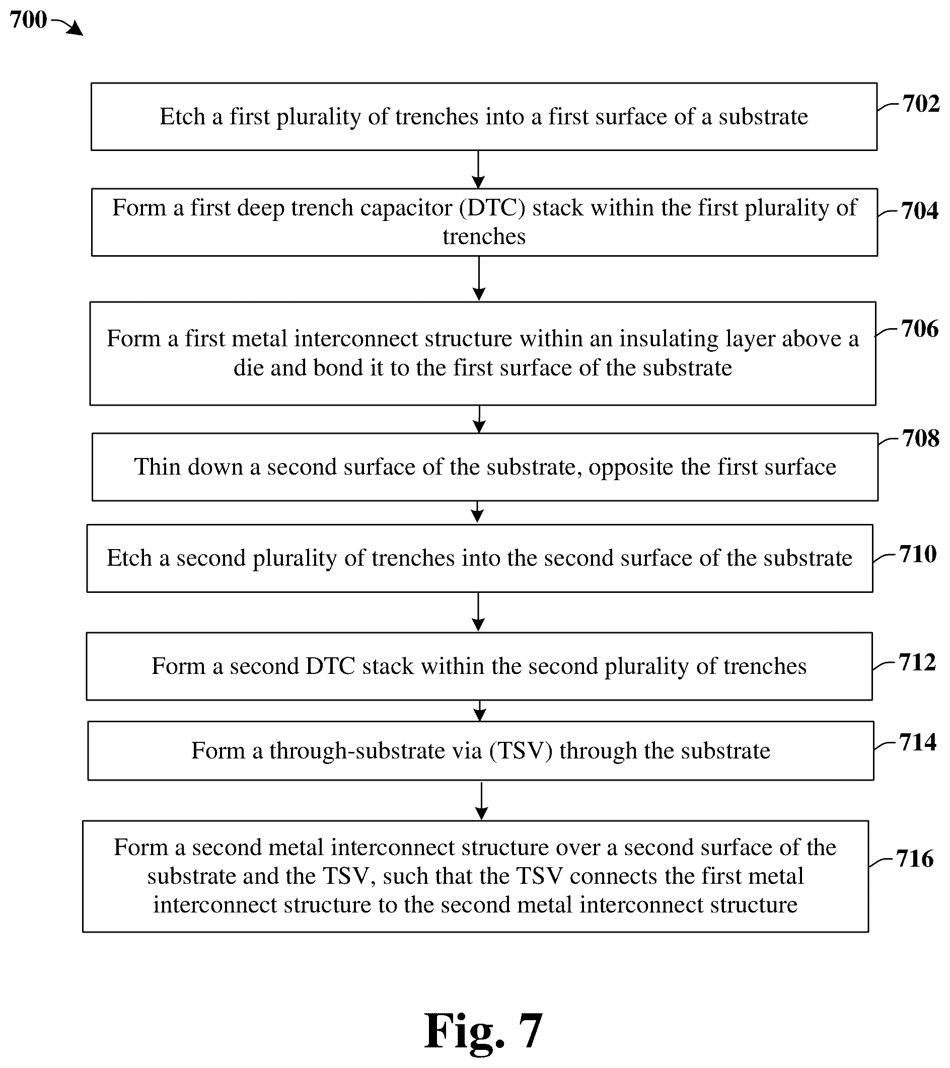 Patent US12356639 Figure 11 – Double-sided stacked DTC structure