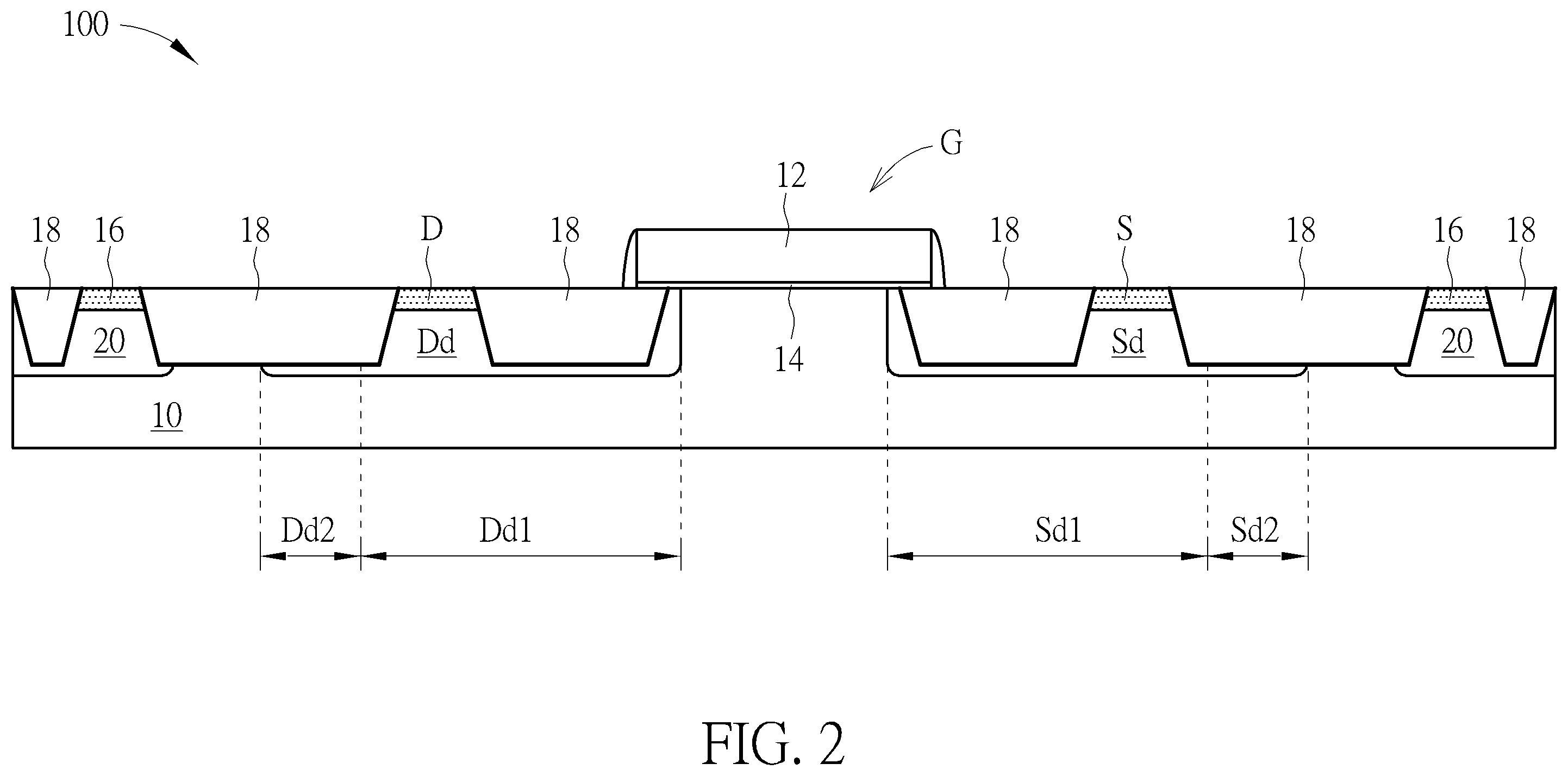 Patent US12356648 Figure 2 – High voltage transistor