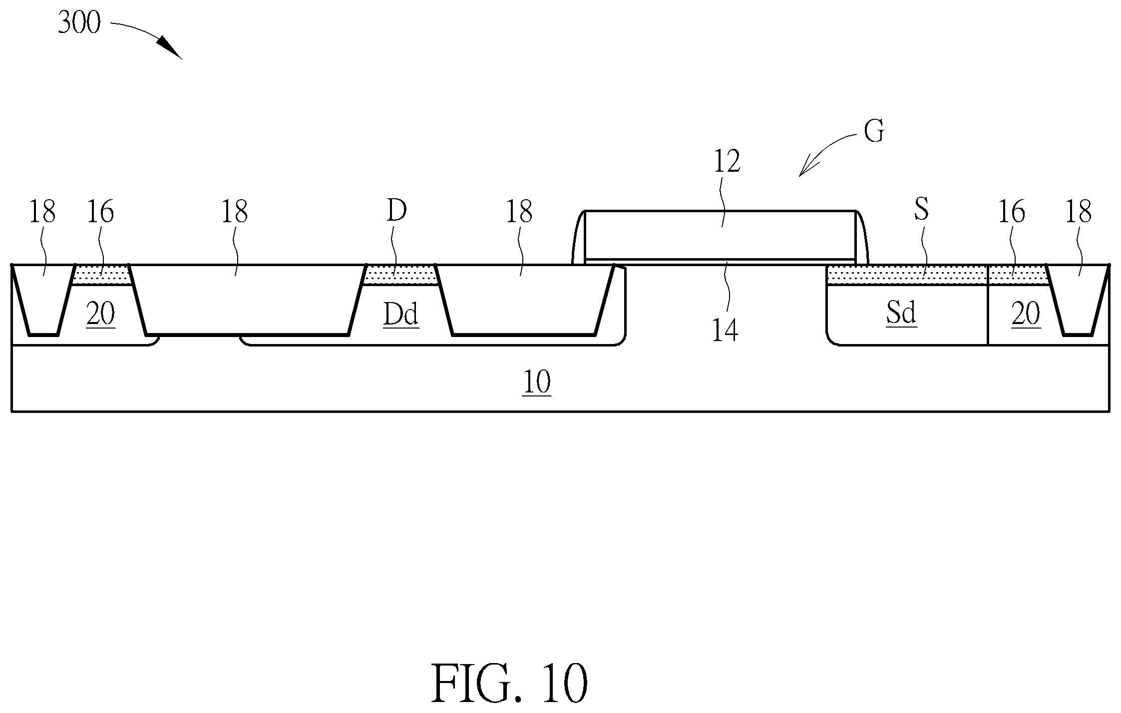Patent US12356648 Figure 10 – High voltage transistor