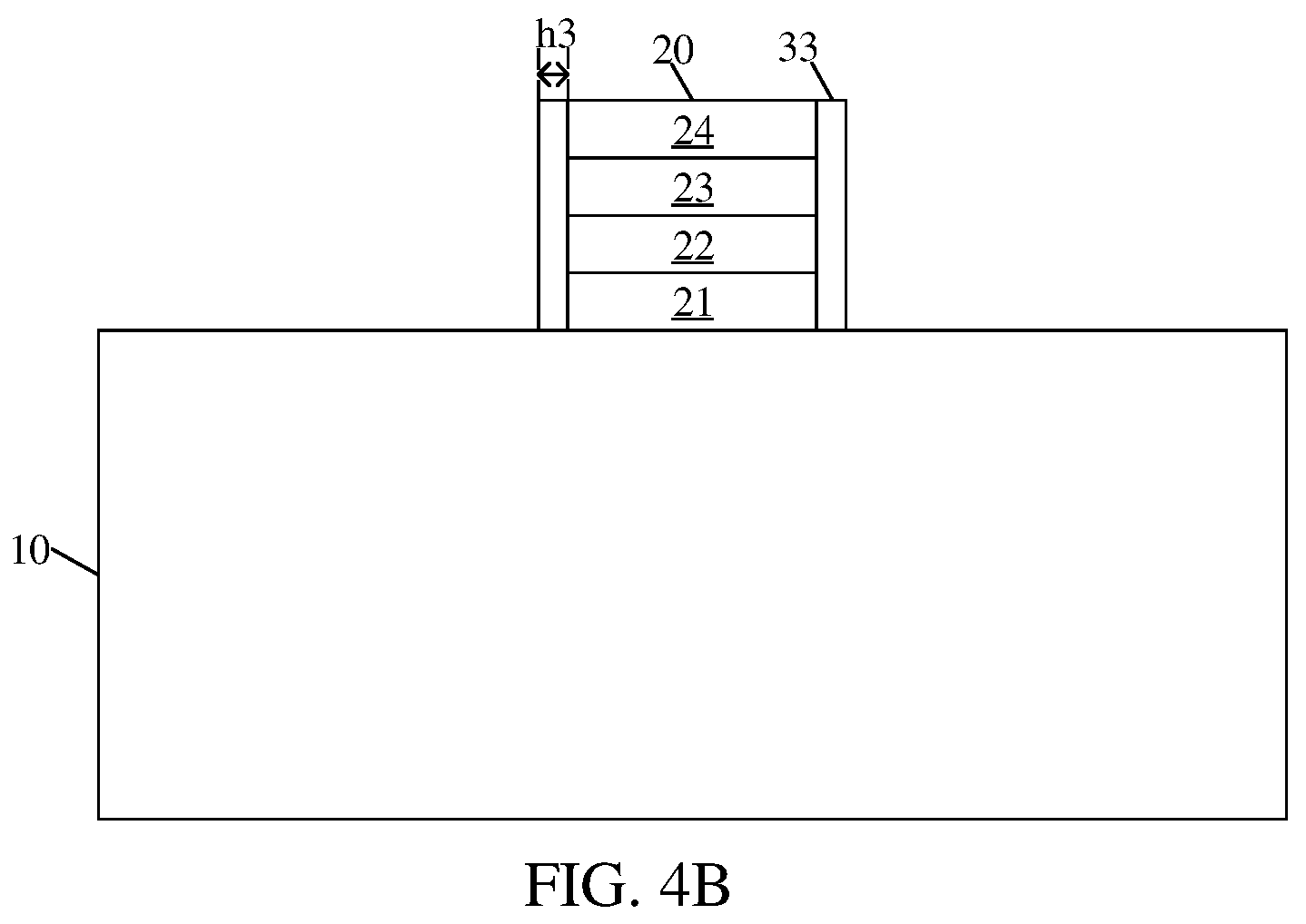 Patent US12356655 Figure 11 – Method for forming semiconductor structure, and semiconductor structure