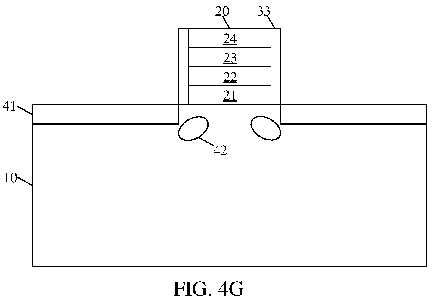 Patent US12356655 Figure 16 – Method for forming semiconductor structure, and semiconductor structure