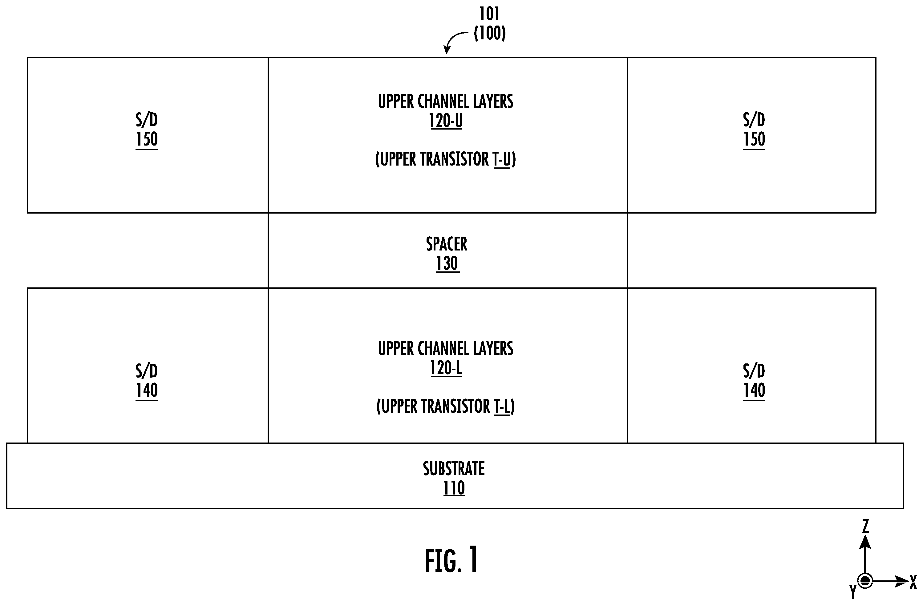 Patent US12356689 Figure 1 – Transistor stacks having insulating spacers, and related fabrication methods