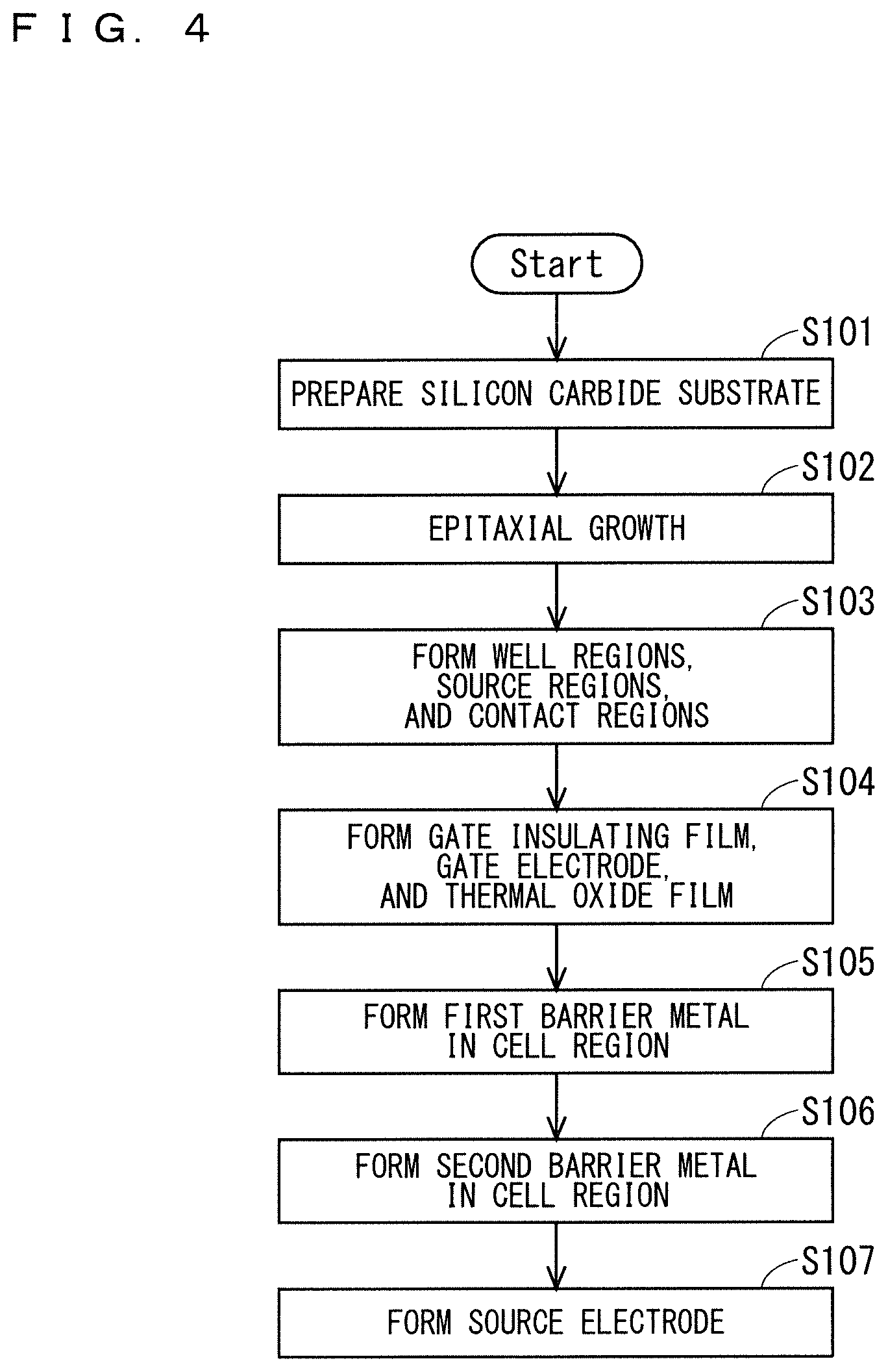 Patent US12356696 Figure 4 – Silicon carbide semiconductor device, power converter, and method for manufacturing silicon carbide semiconductor device
