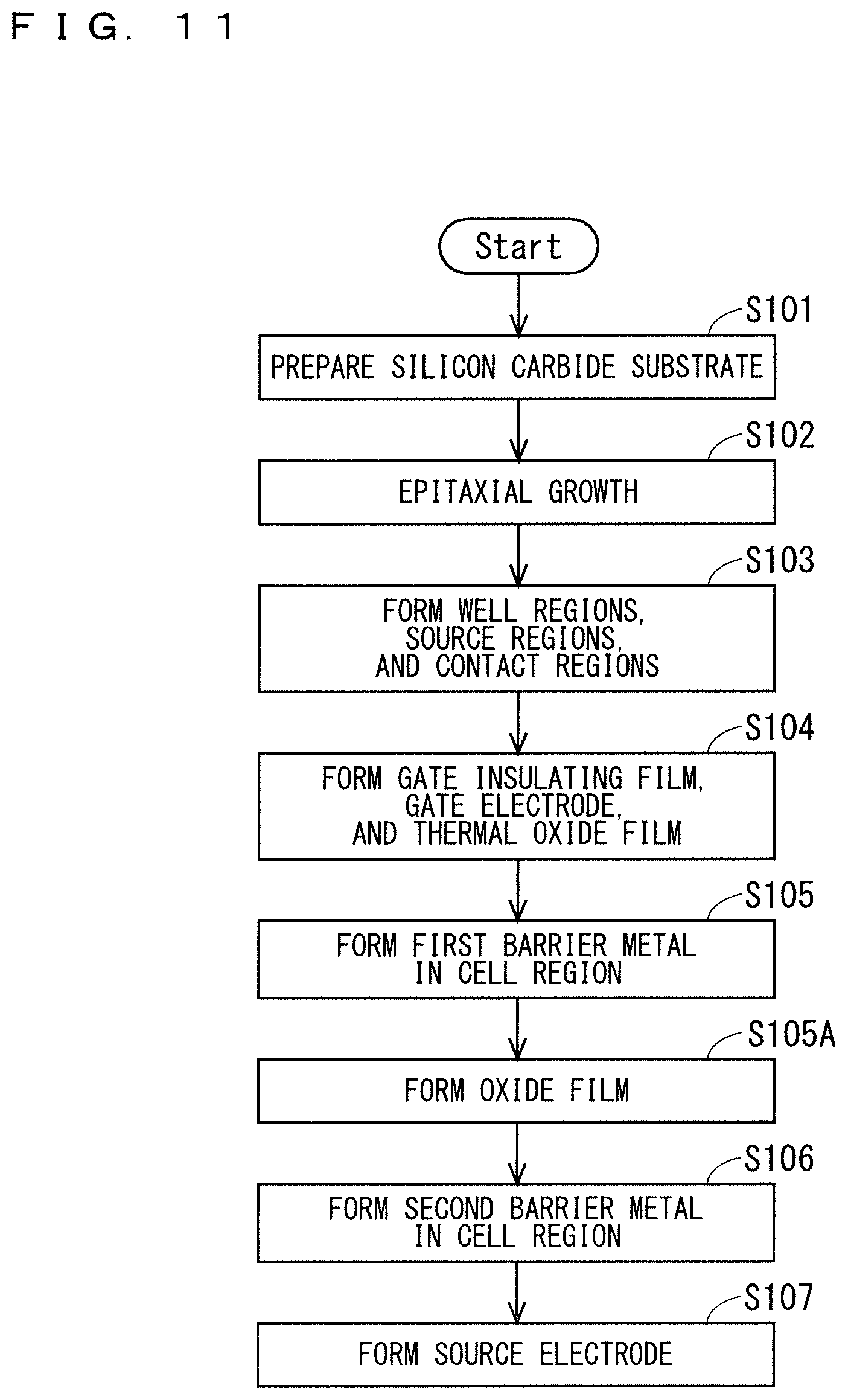 Patent US12356696 Figure 11 – Silicon carbide semiconductor device, power converter, and method for manufacturing silicon carbide semiconductor device