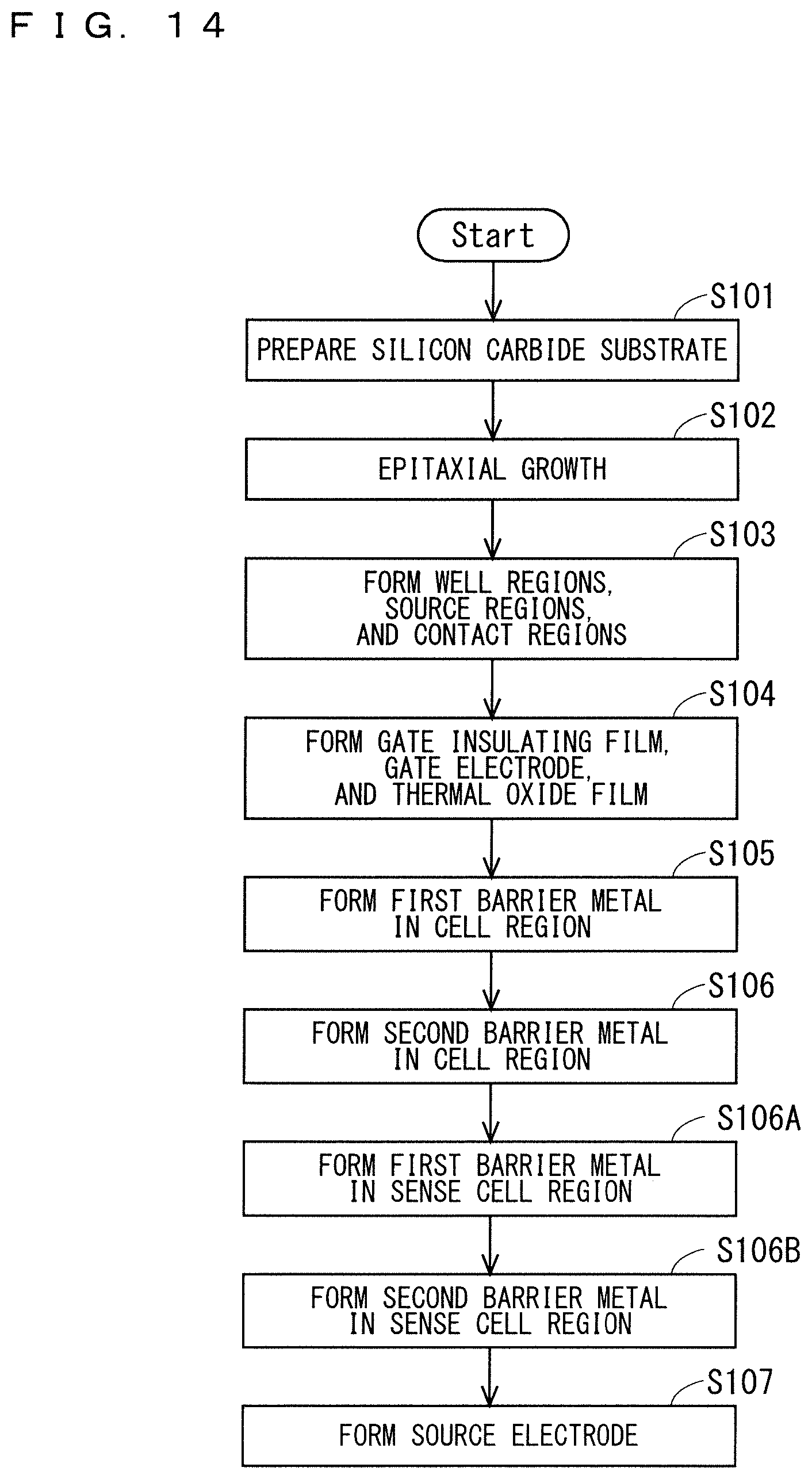 Patent US12356696 Figure 14 – Silicon carbide semiconductor device, power converter, and method for manufacturing silicon carbide semiconductor device