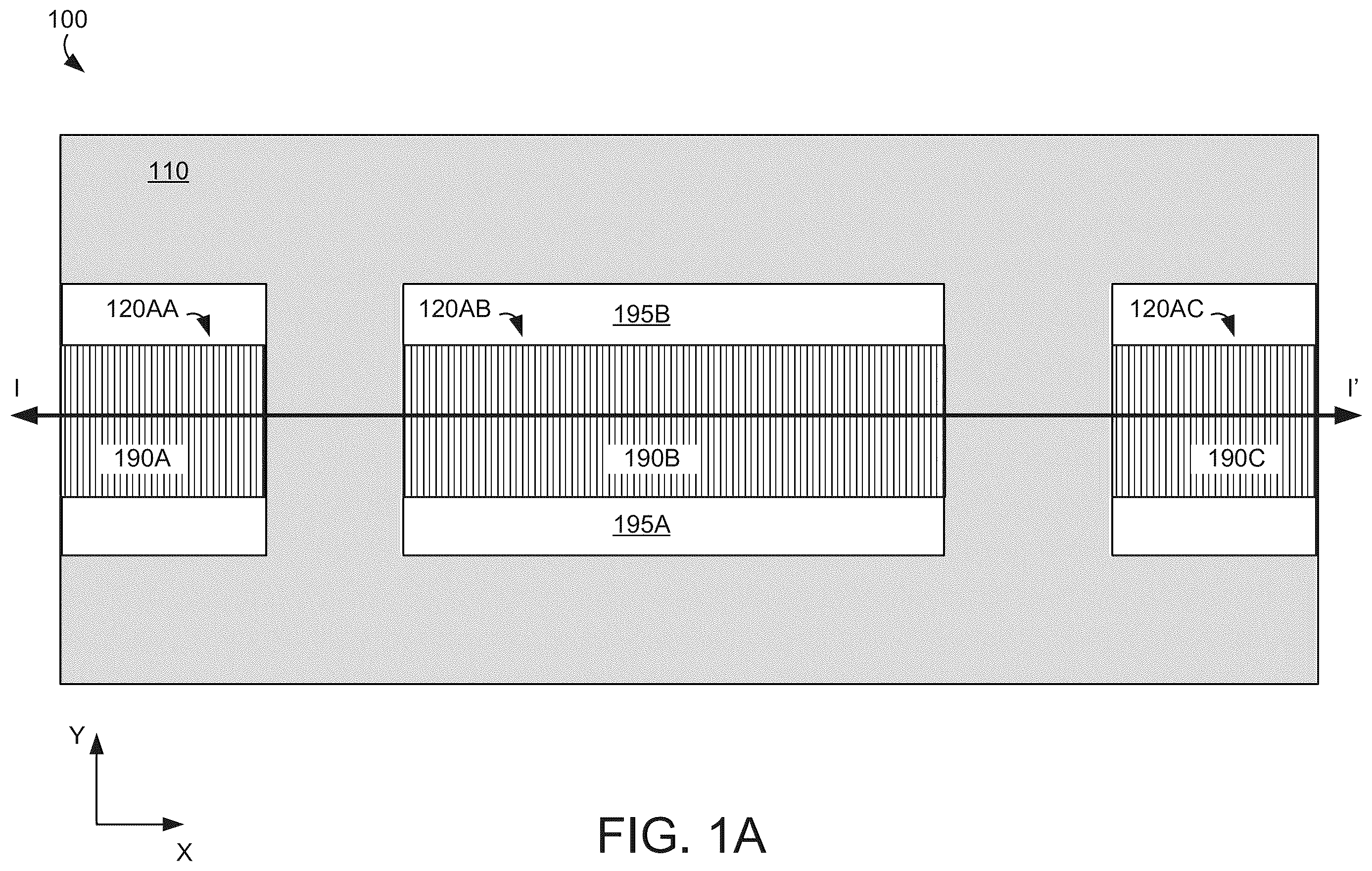 Patent US12356706 Figure 1 – Methods for forming high performance three dimensionally stacked transistors based on dielectric nano sheets