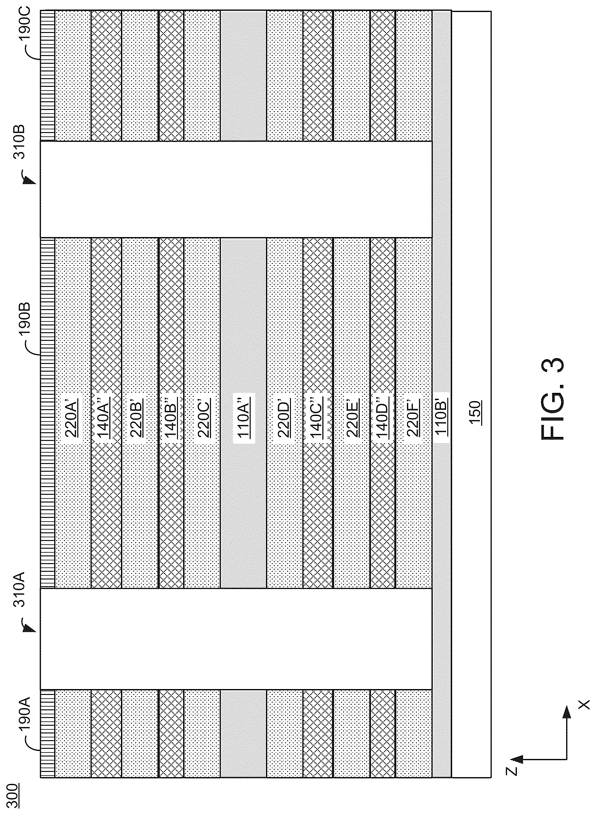 Patent US12356706 Figure 4 – Methods for forming high performance three dimensionally stacked transistors based on dielectric nano sheets