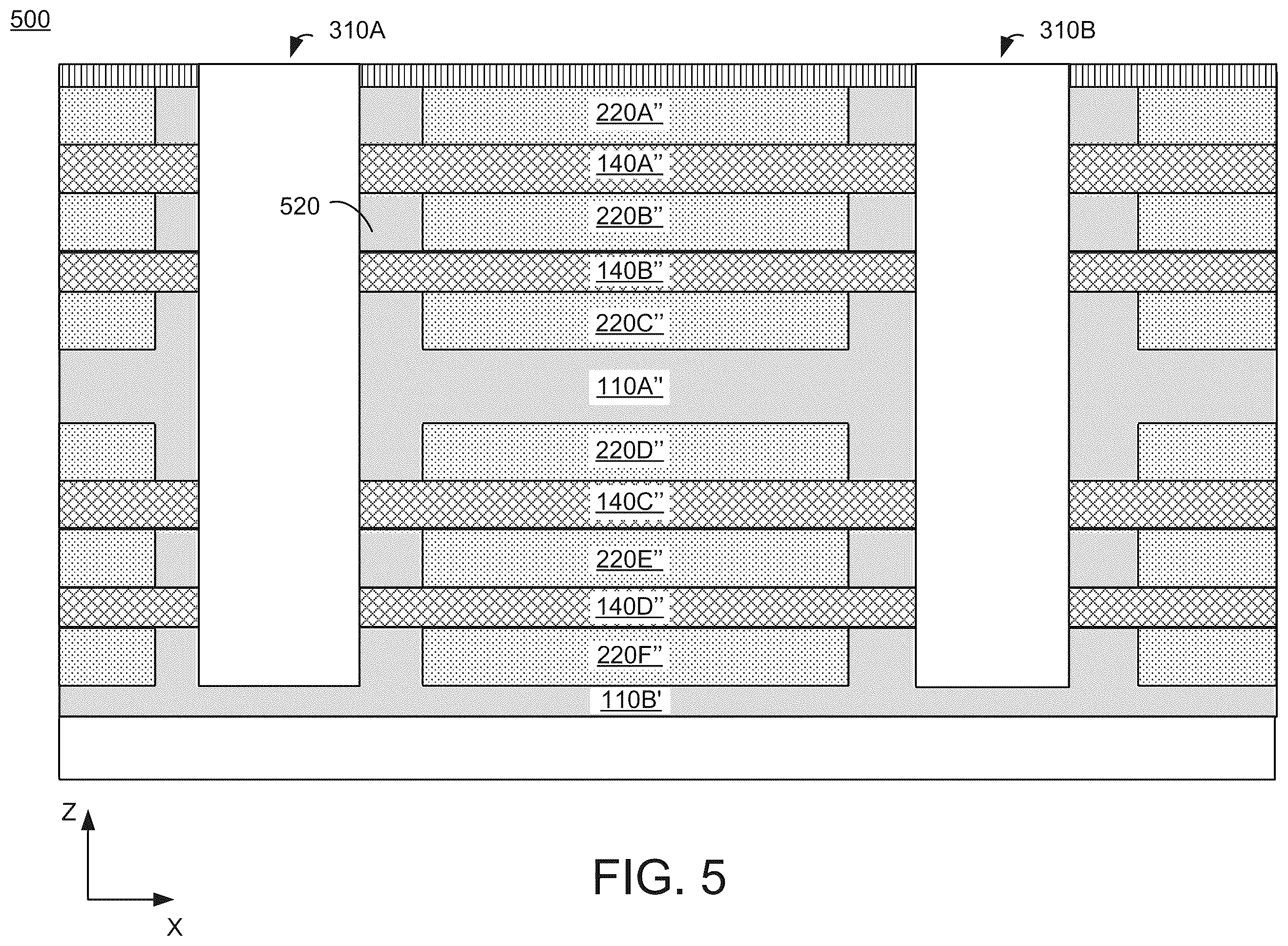 Patent US12356706 Figure 6 – Methods for forming high performance three dimensionally stacked transistors based on dielectric nano sheets