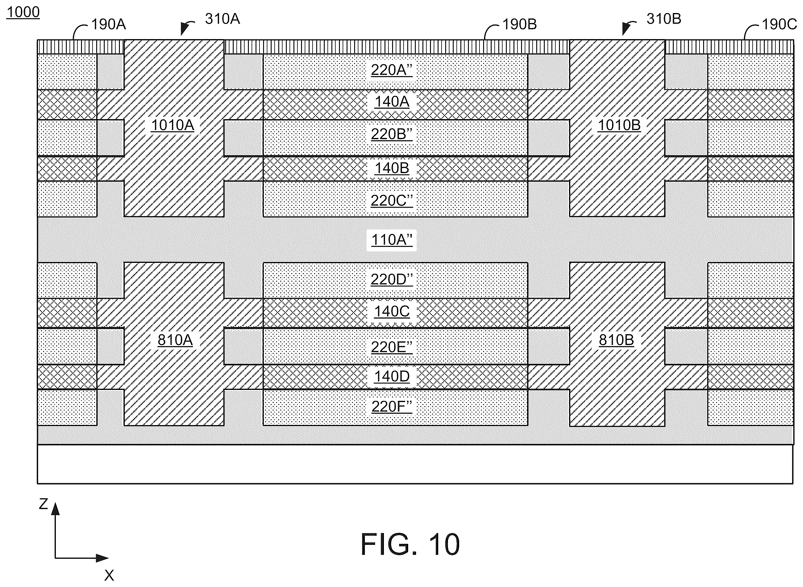 Patent US12356706 Figure 11 – Methods for forming high performance three dimensionally stacked transistors based on dielectric nano sheets