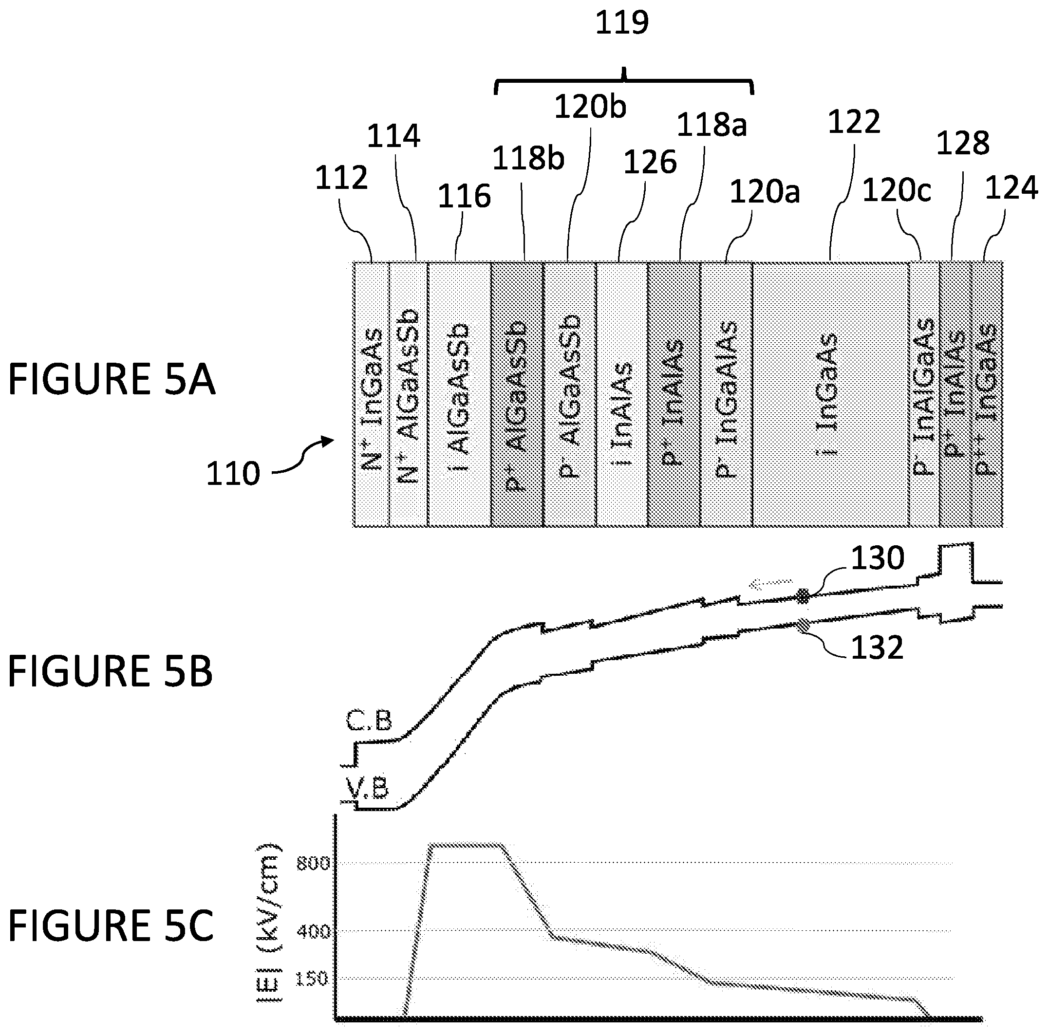 Patent US12356733 Figure 4 – Avalanche photodiode structure