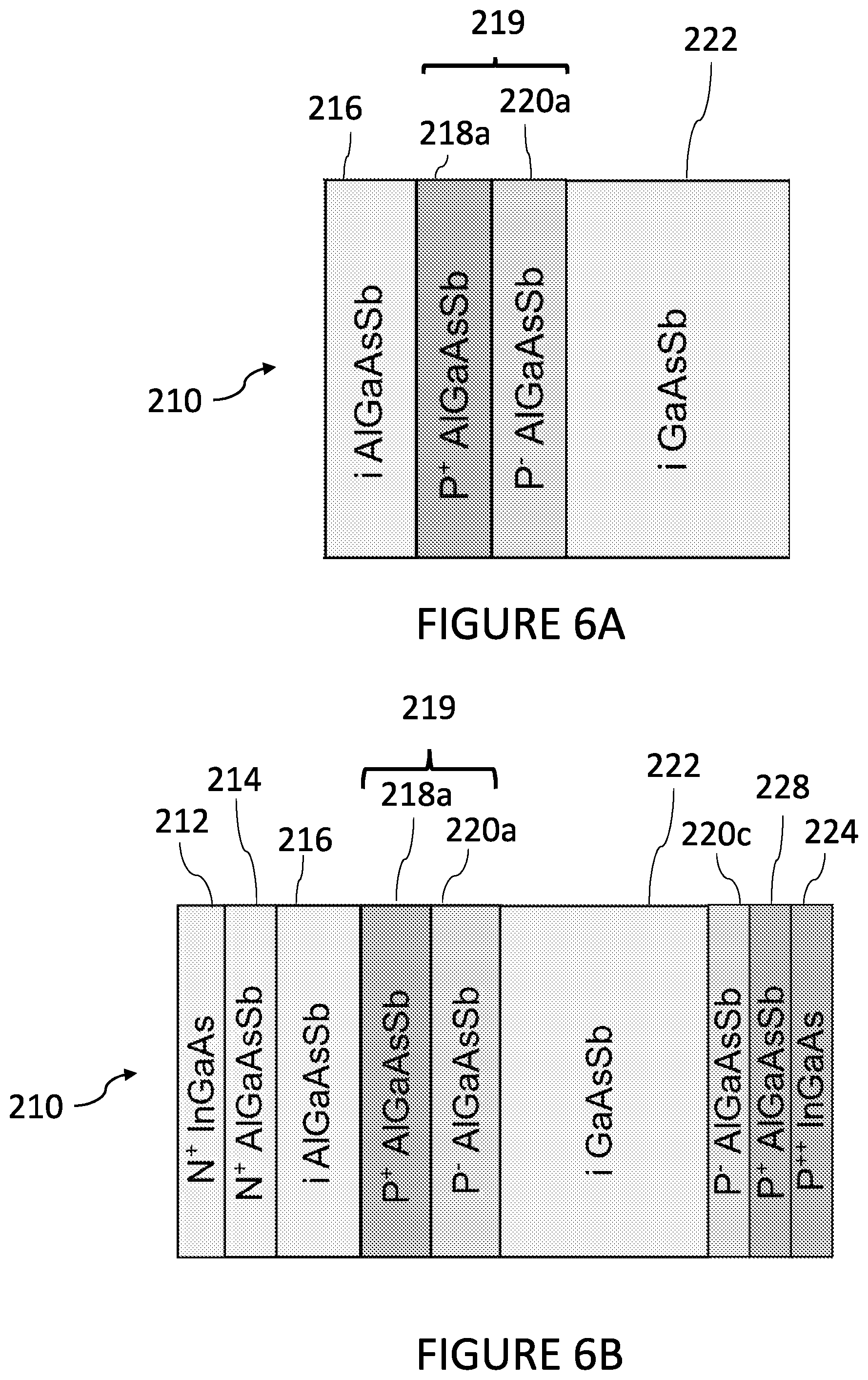 Patent US12356733 Figure 5 – Avalanche photodiode structure